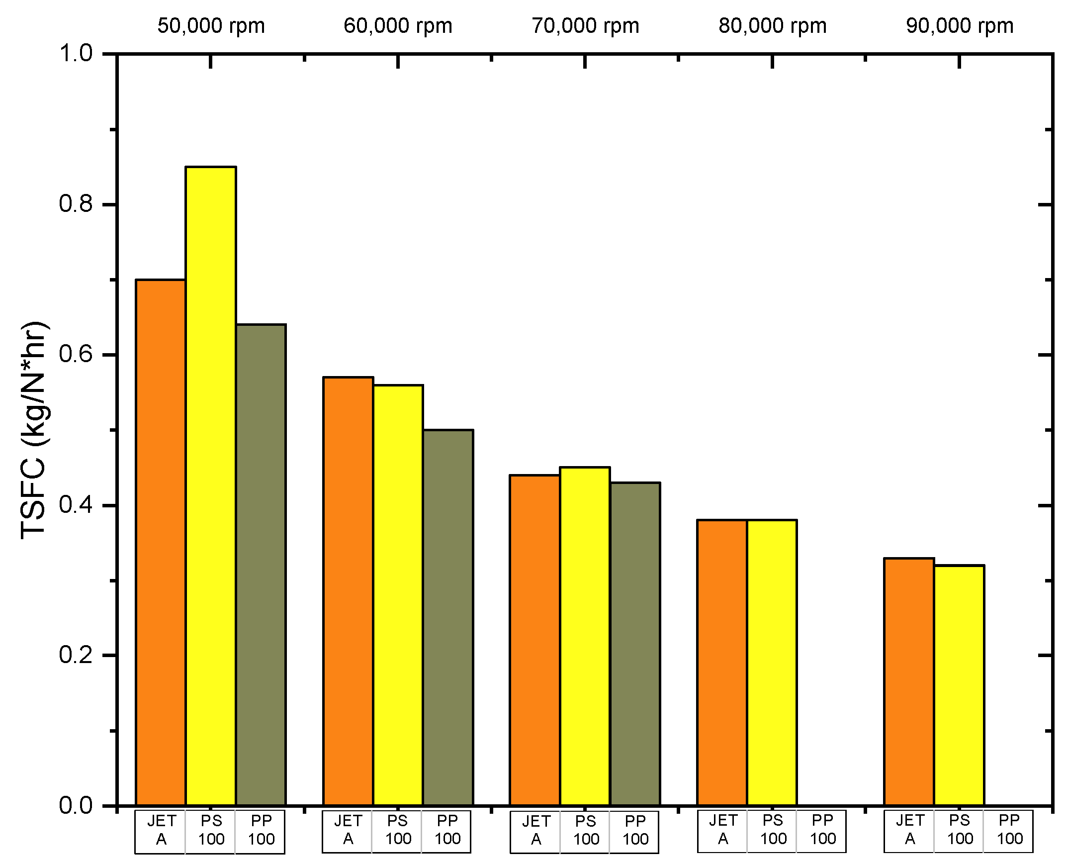 Sustainability 16 08566 g006