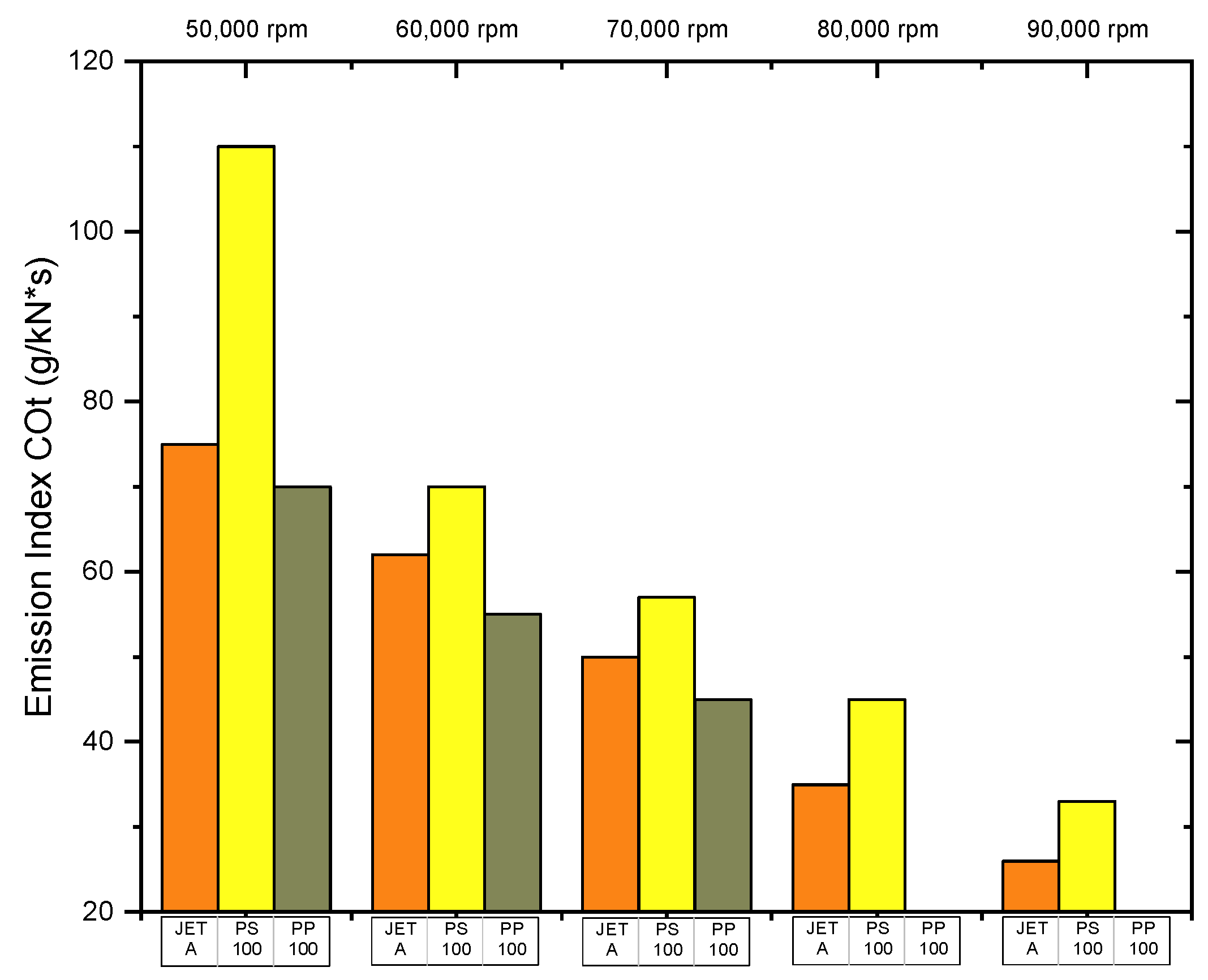 Sustainability 16 08566 g009