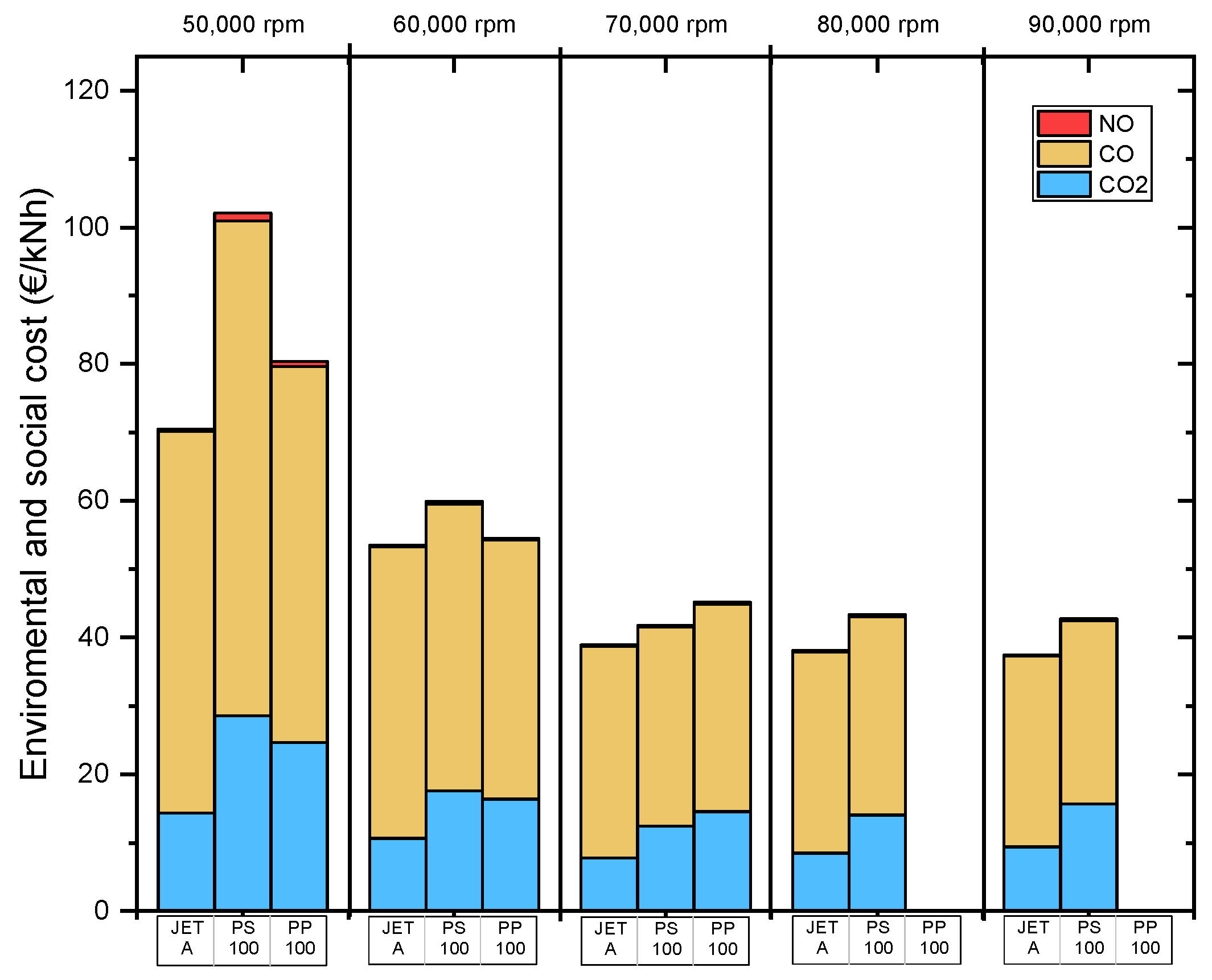 Sustainability 16 08566 g013