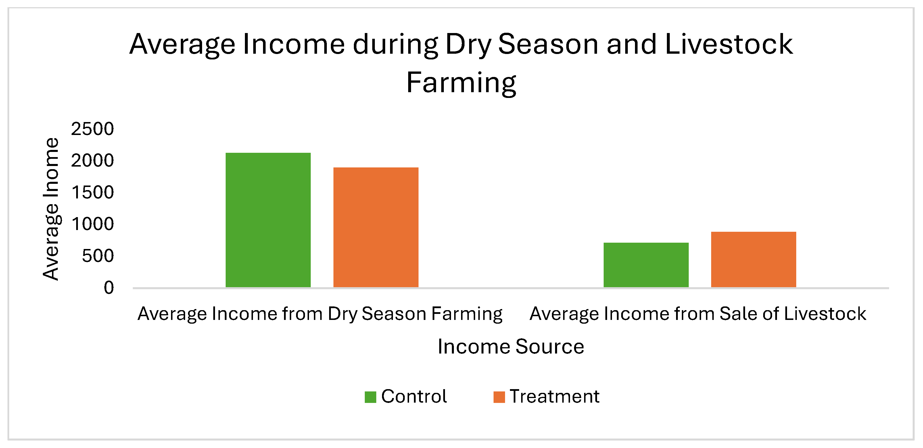 Sustainability 16 08570 g003