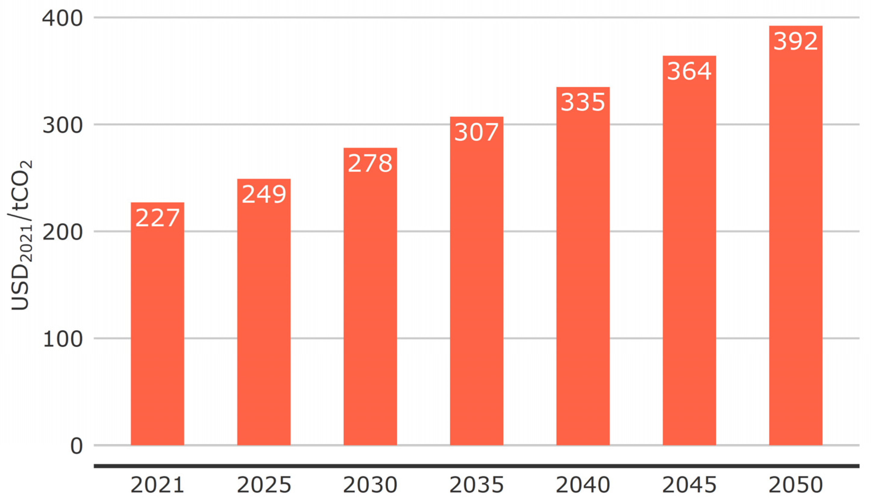 Sustainability 16 08573 g002
