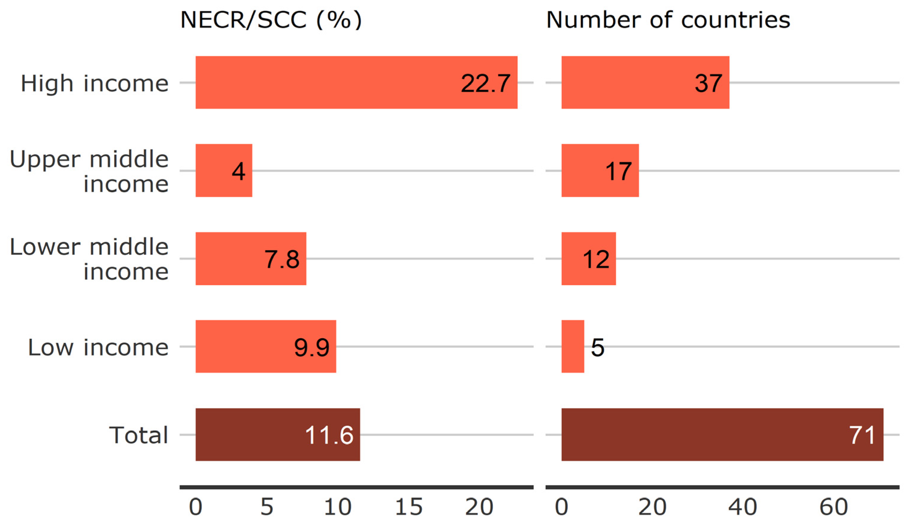 Sustainability 16 08573 g003