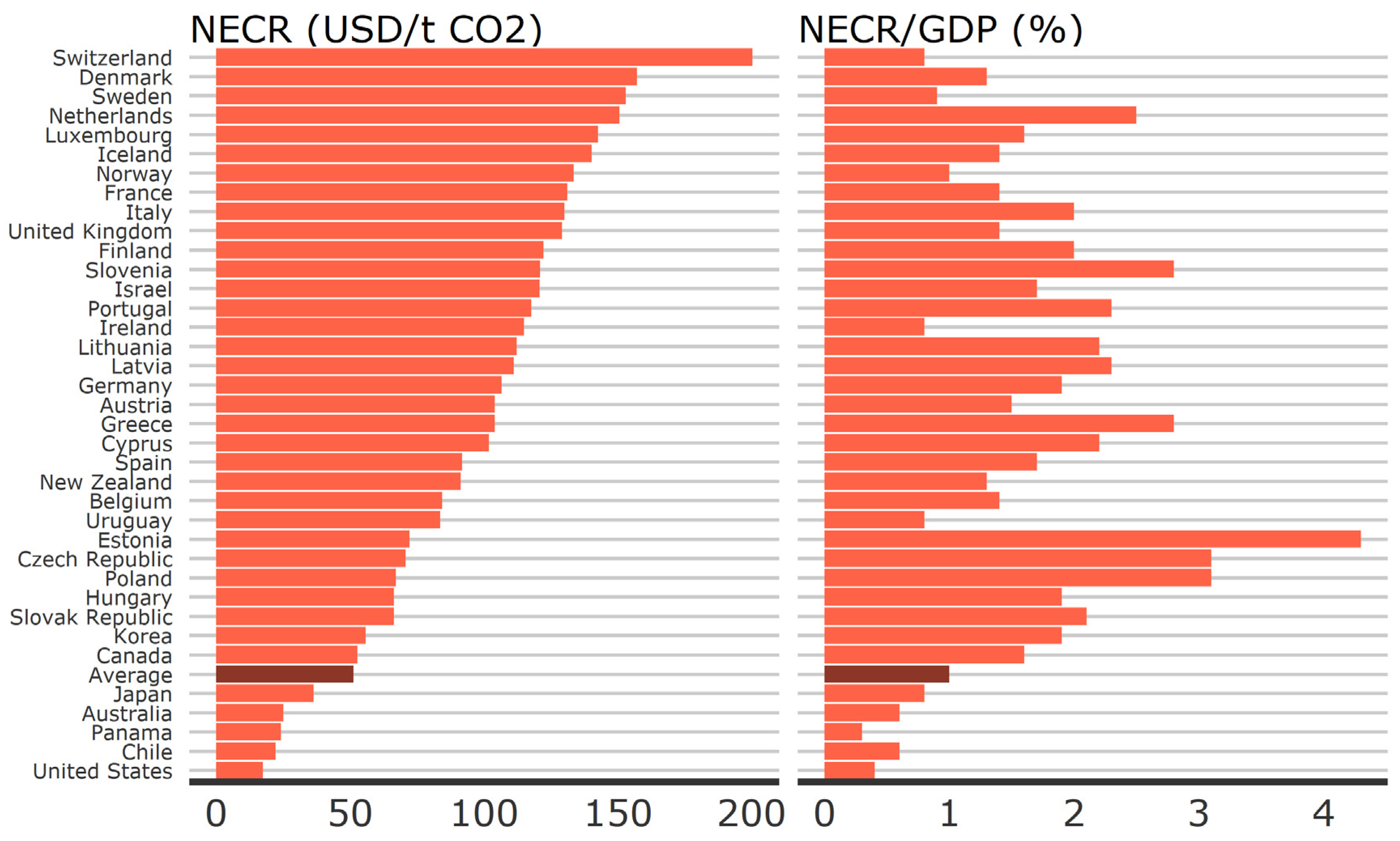 Sustainability 16 08573 g004
