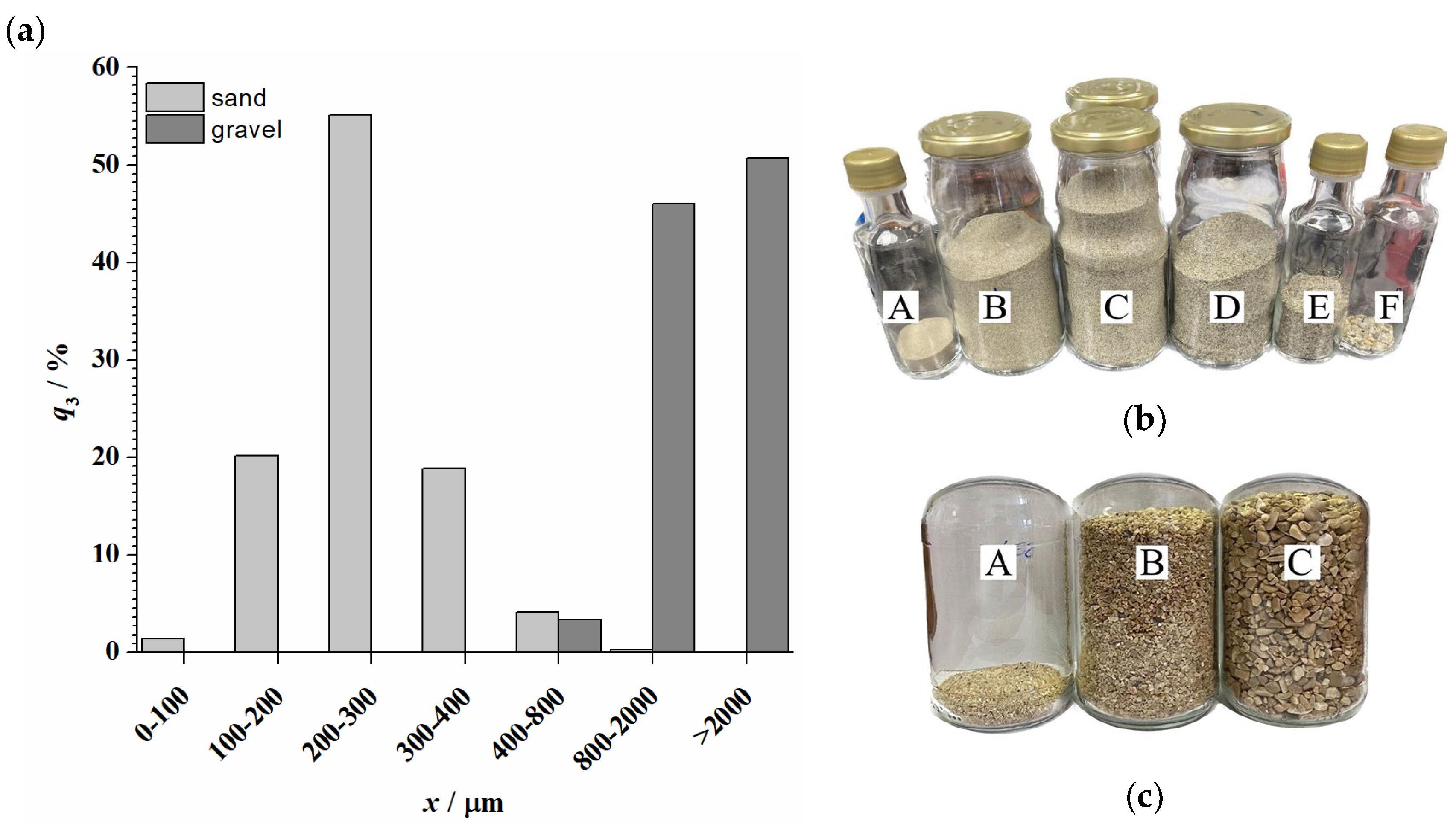Sustainability 16 08574 g002 Sustainability 16 08574 g002