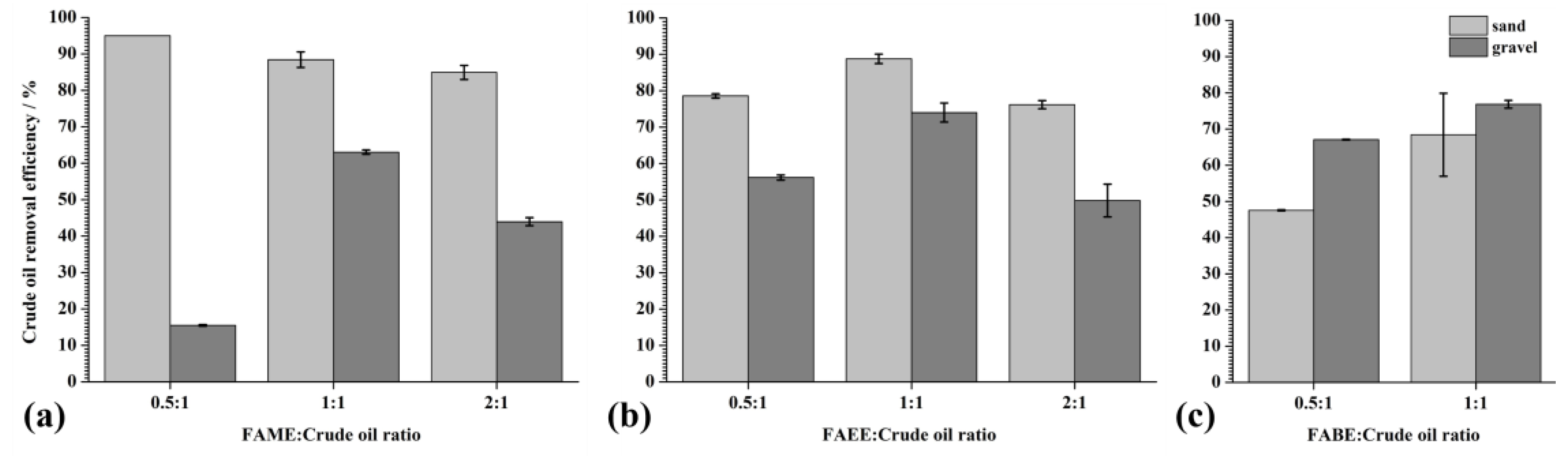 Sustainability 16 08574 g004 Sustainability 16 08574 g004