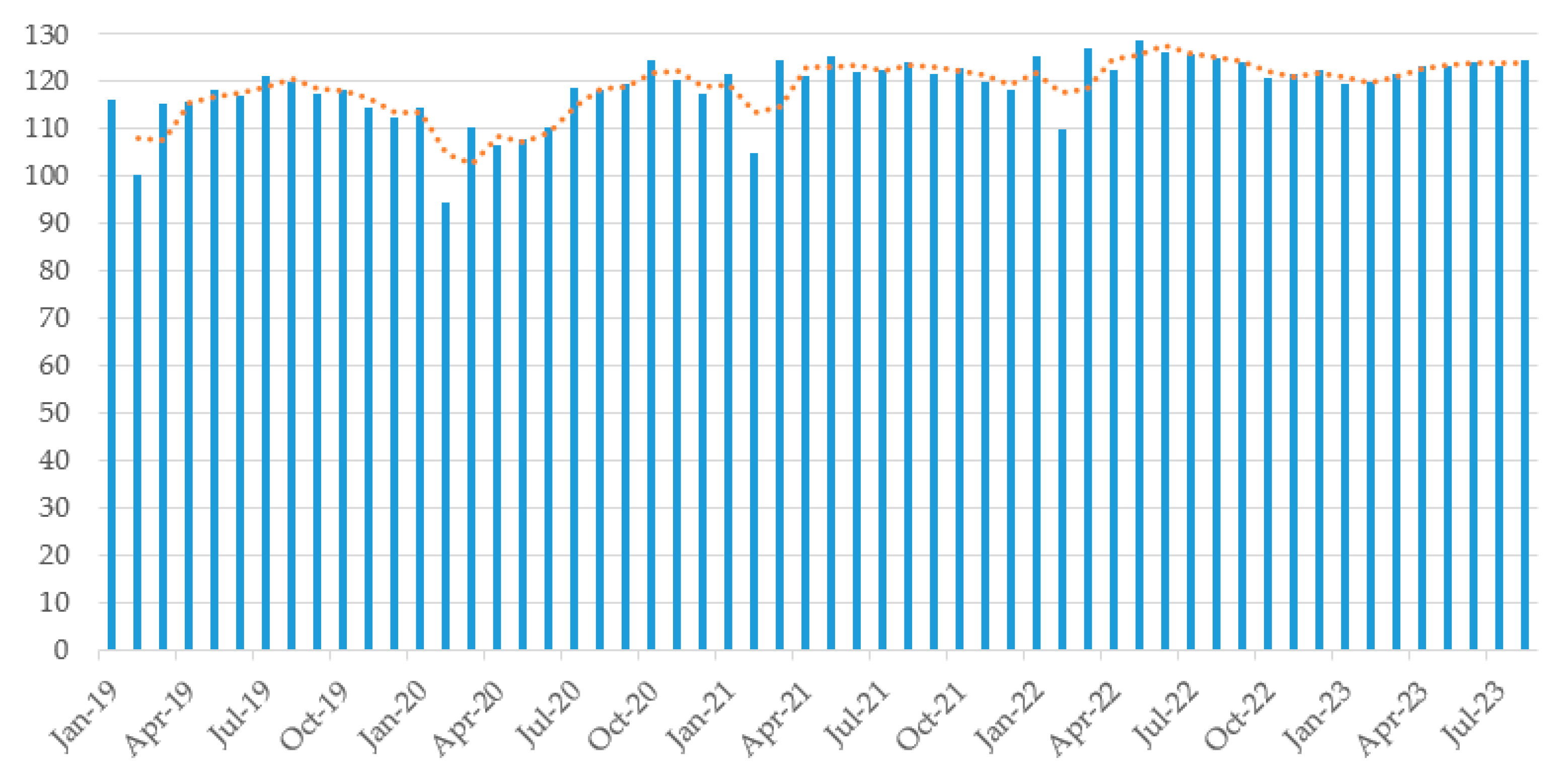 Sustainability 16 08576 g004