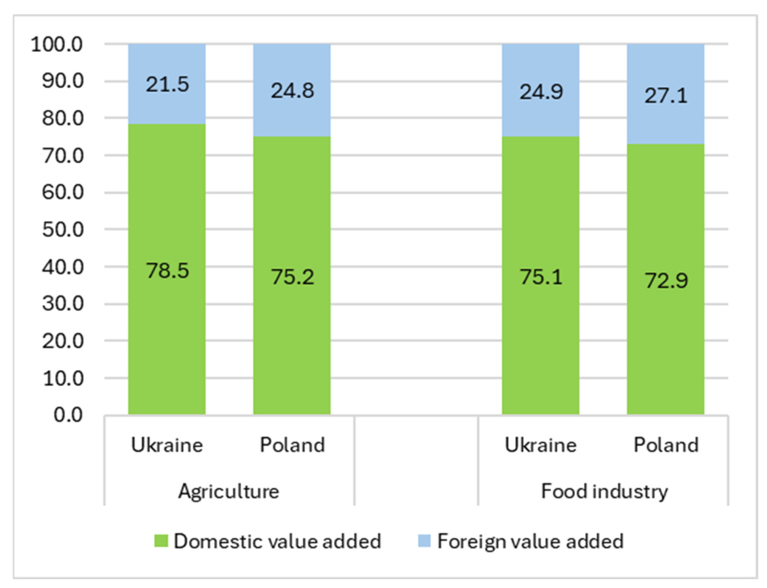 Sustainability 16 08577 g012
