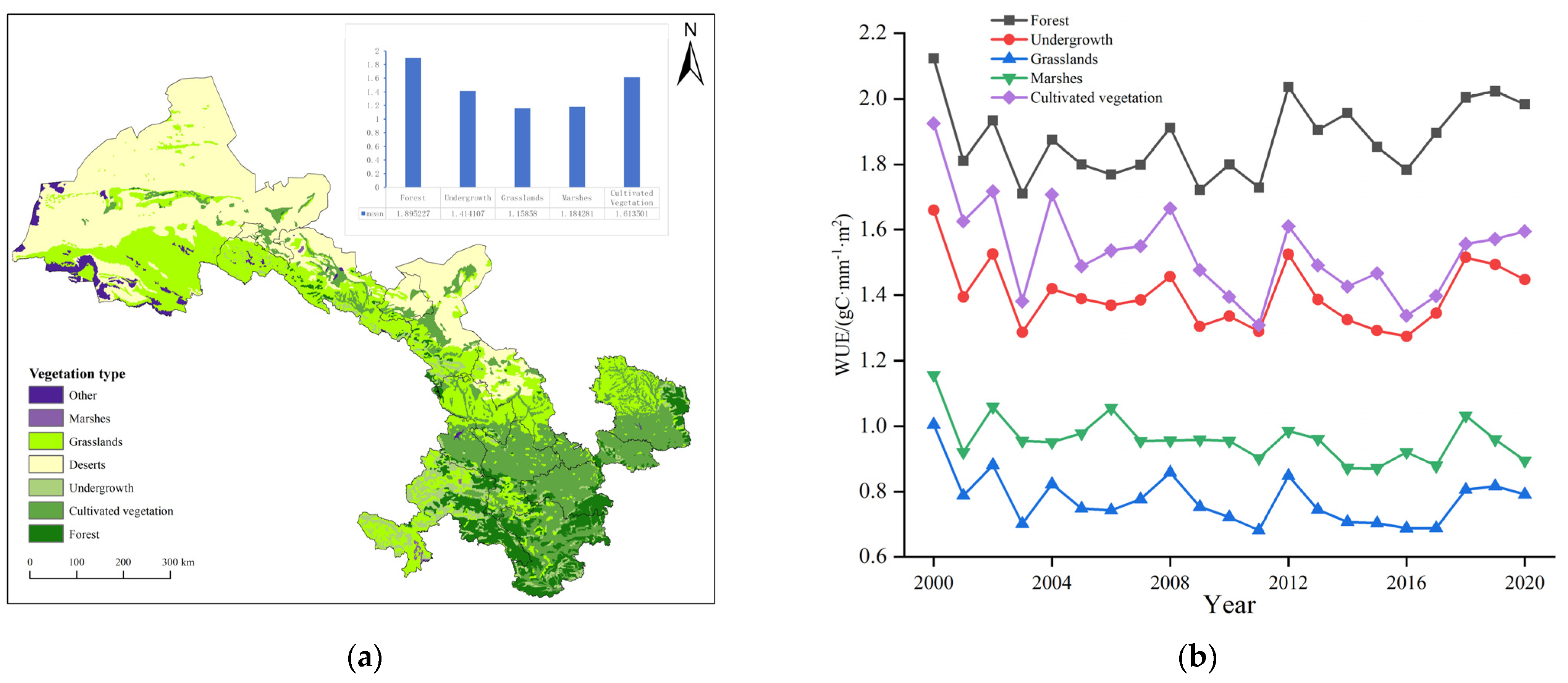 Sustainability 16 08578 g005a