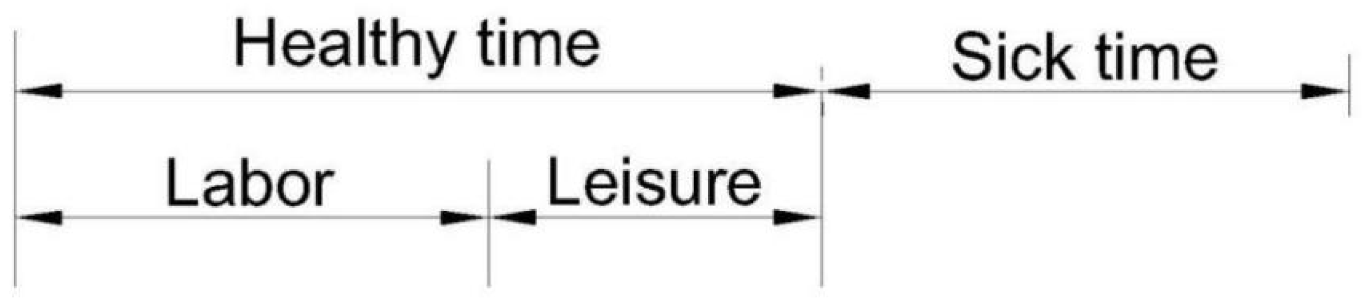 Sustainability 16 08579 g001