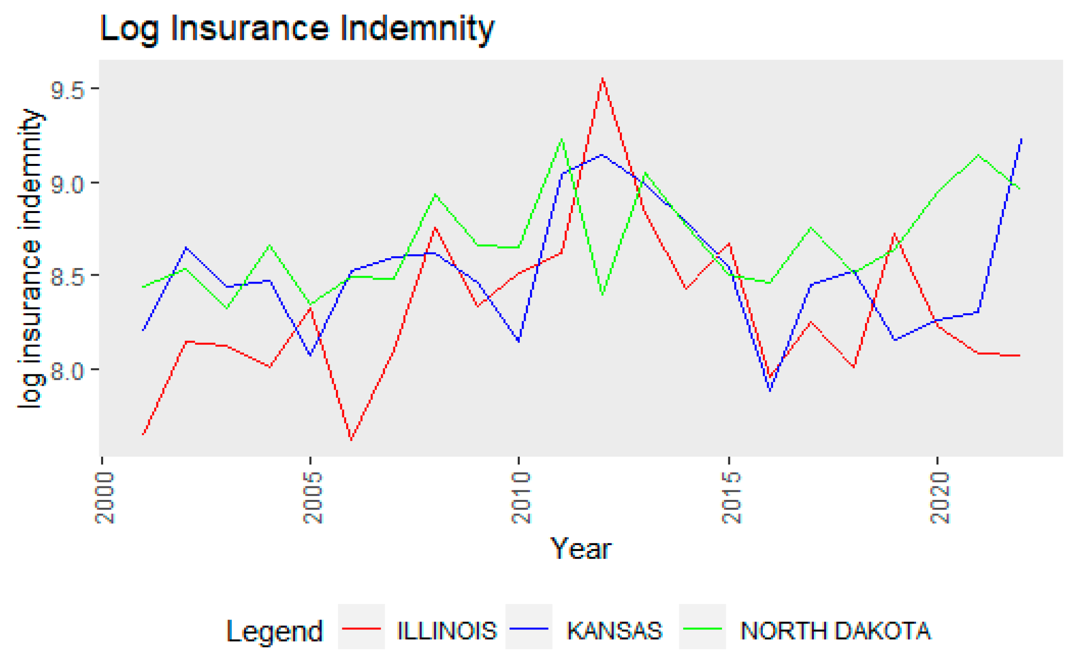 Sustainability 16 08581 g002