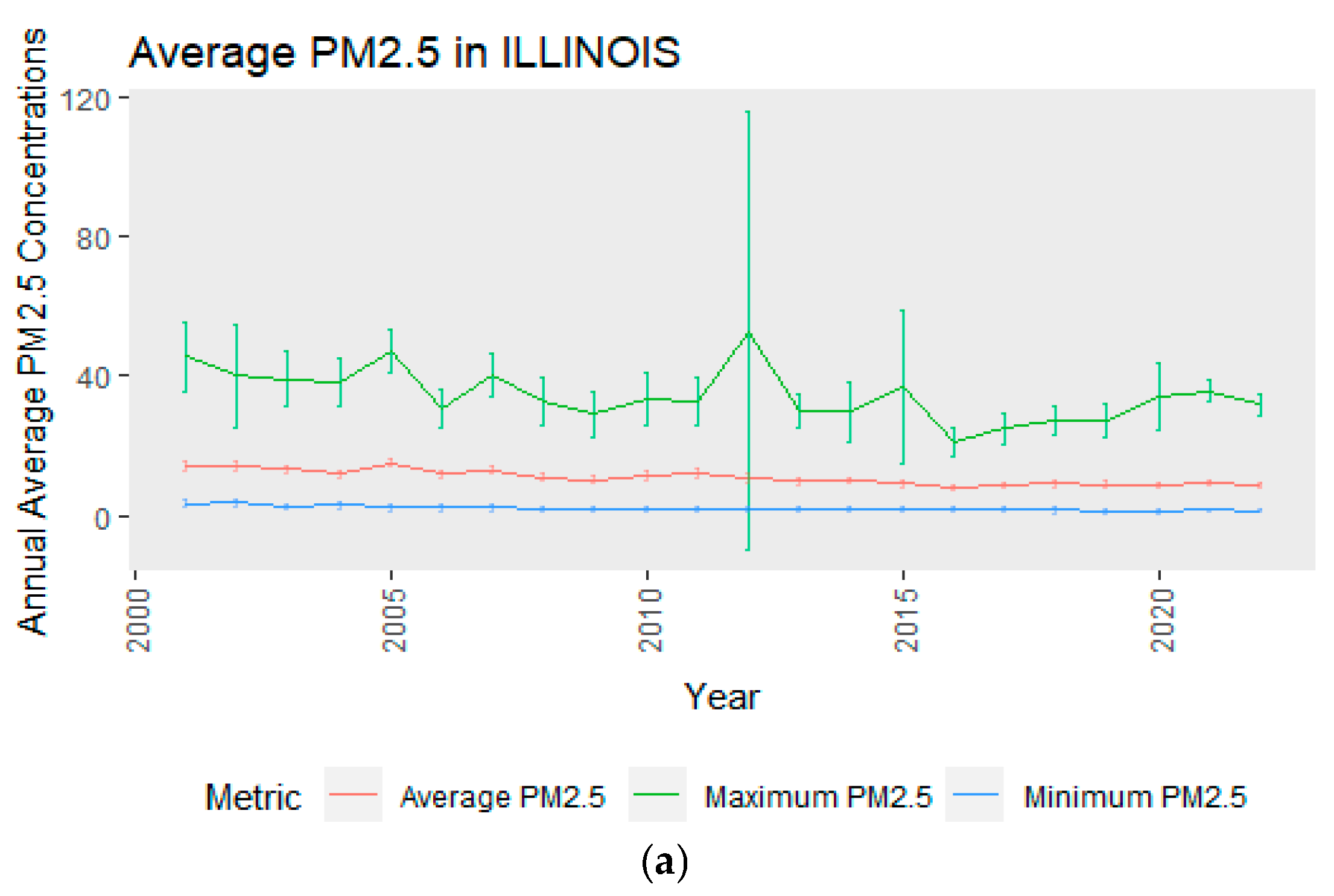 Sustainability 16 08581 g004a