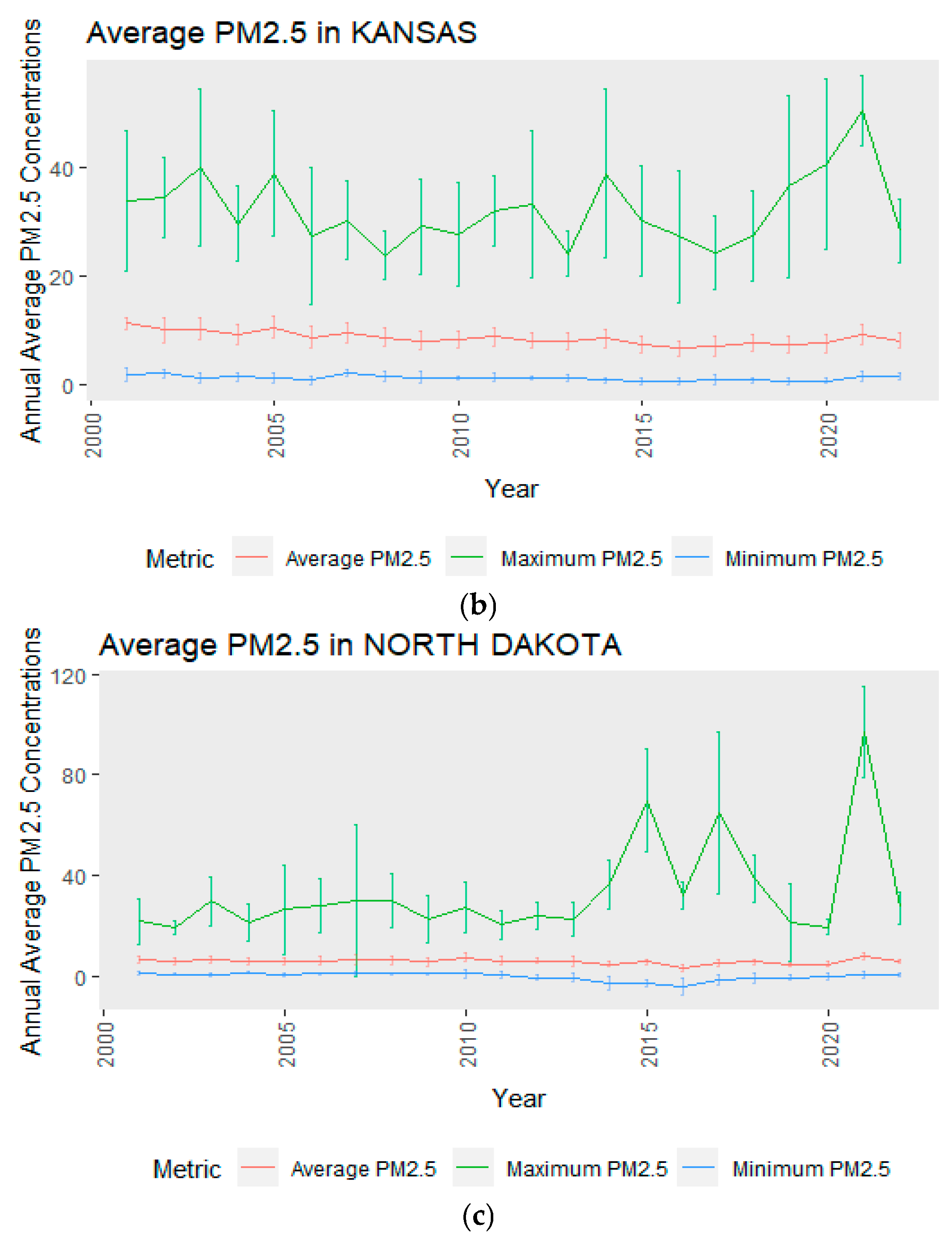Sustainability 16 08581 g004b