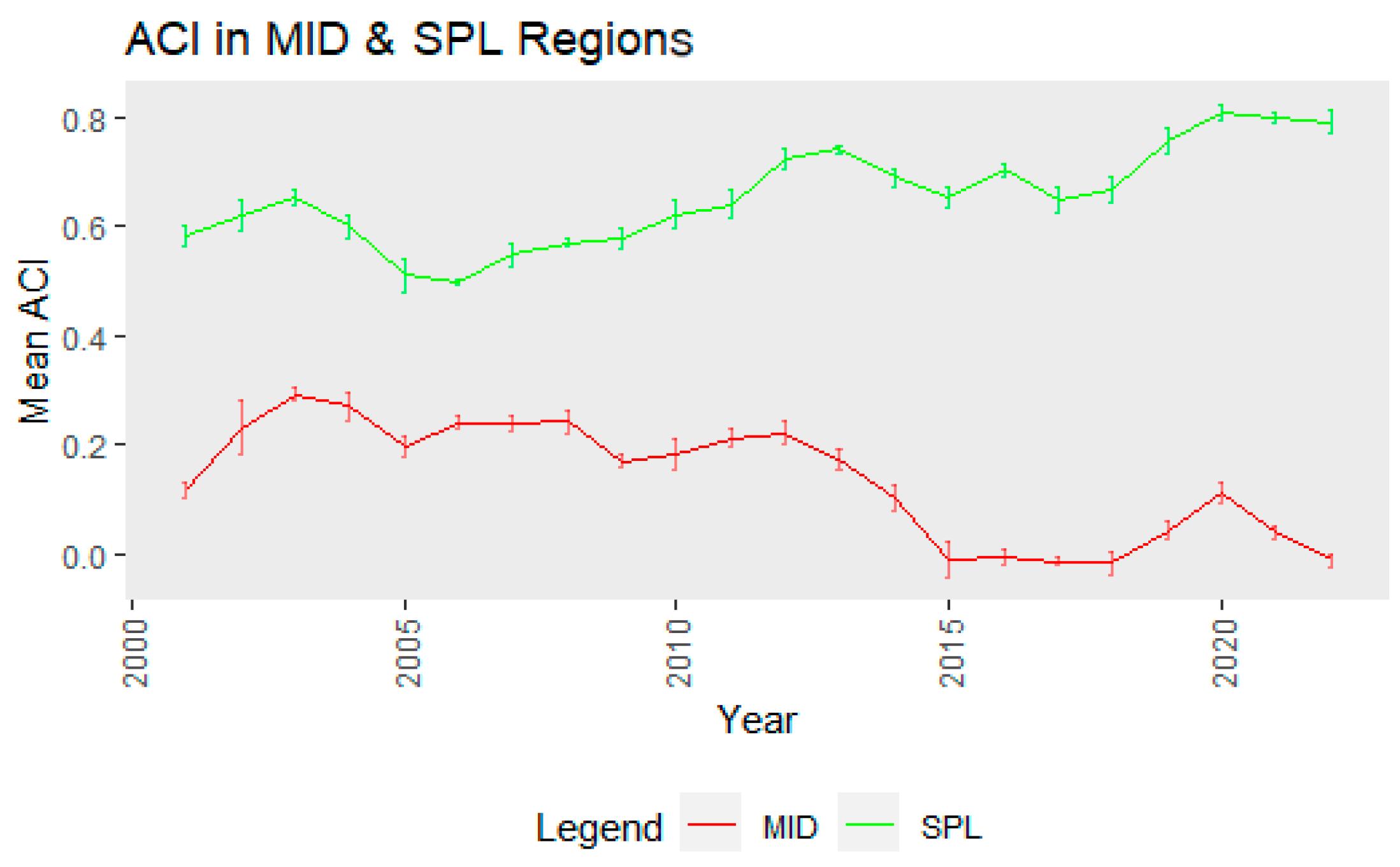 Sustainability 16 08581 g005
