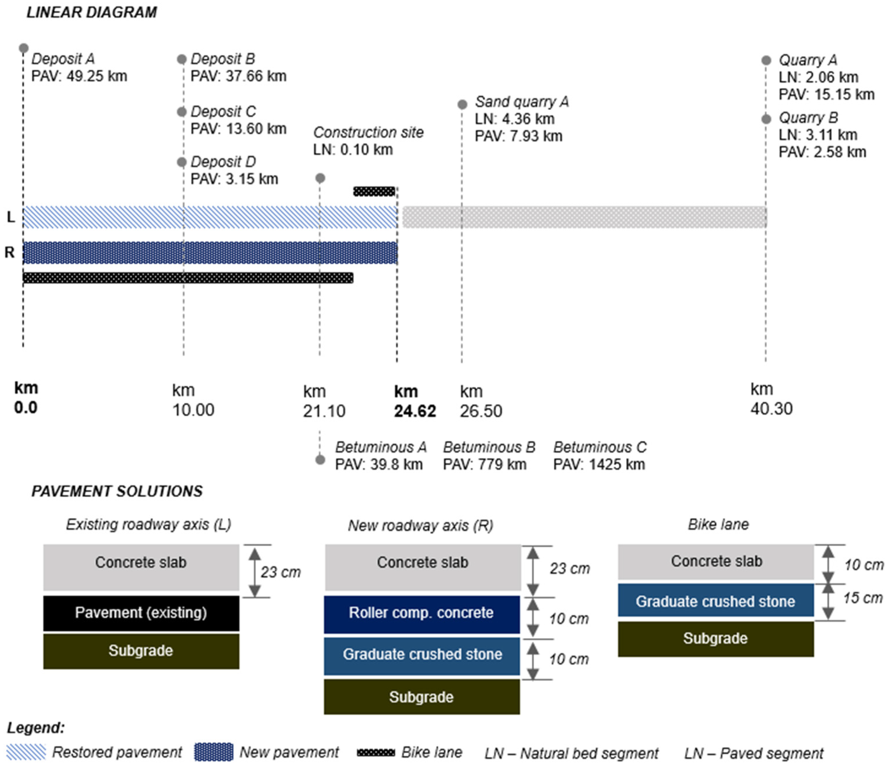 Sustainability 16 08583 g003