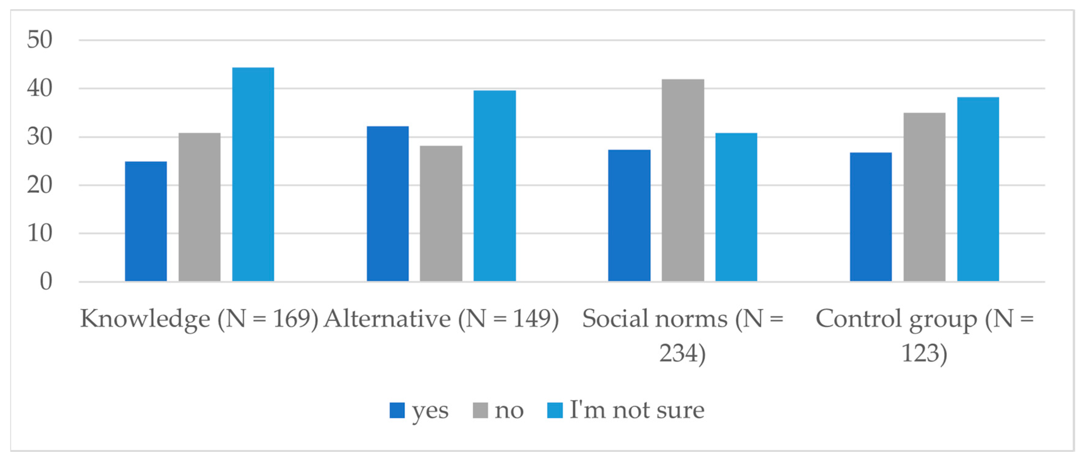 Sustainability 16 08586 g003