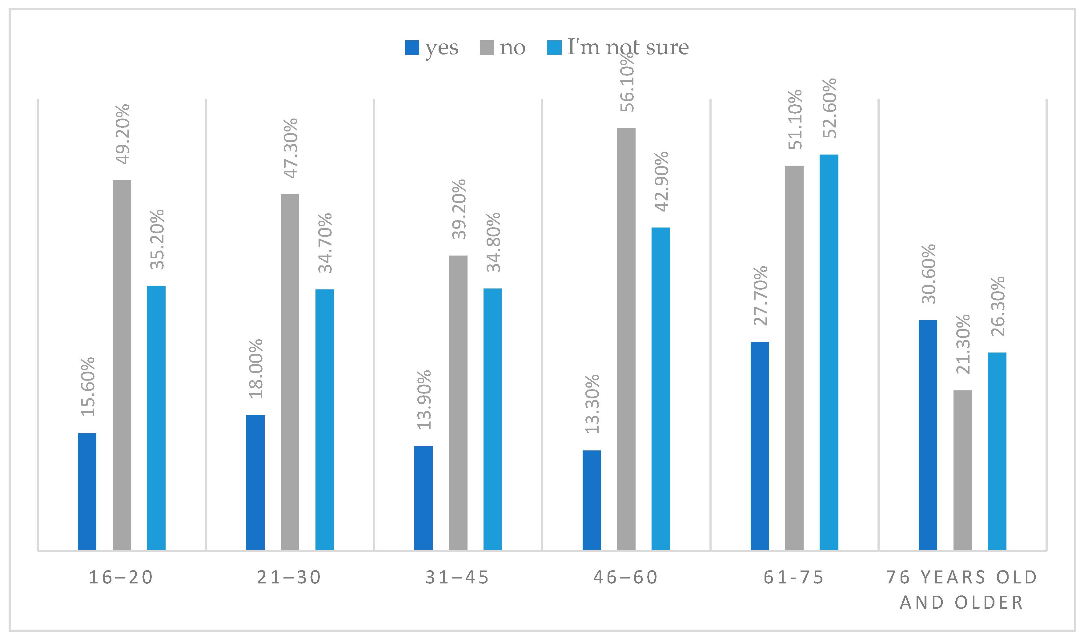 Sustainability 16 08586 g006