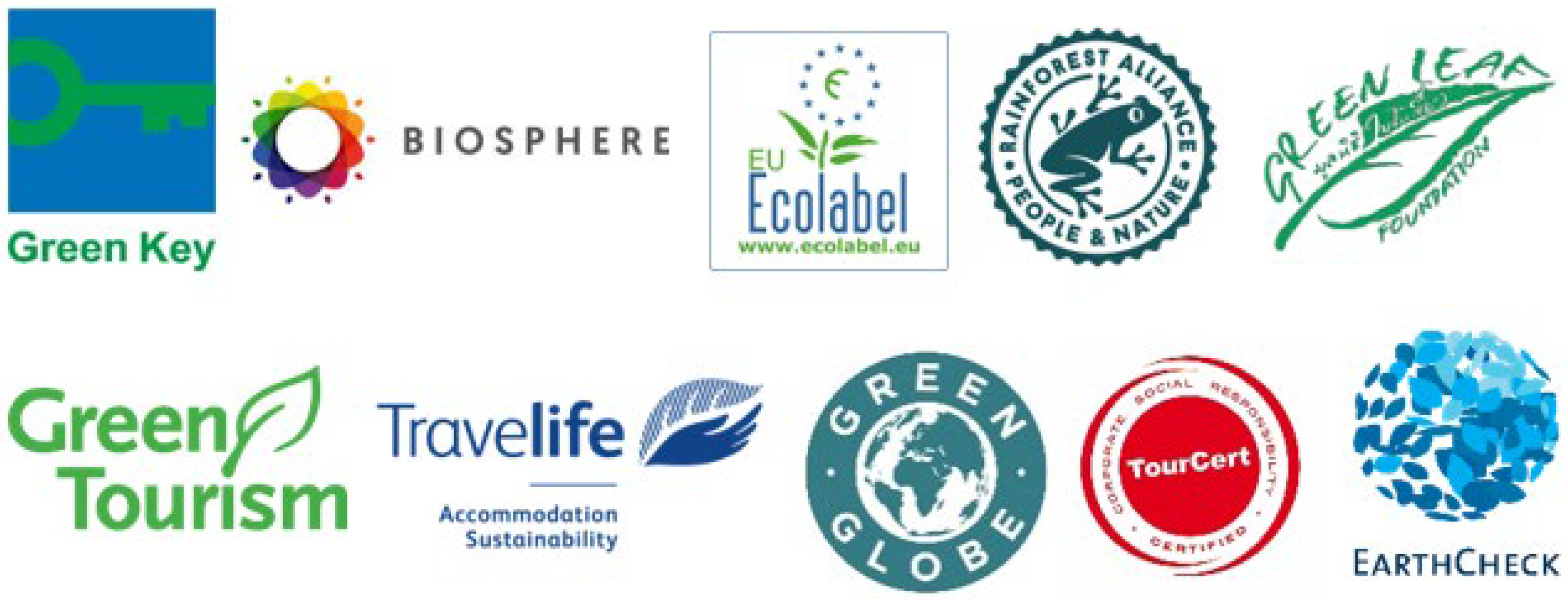 Sustainability 16 08587 g001