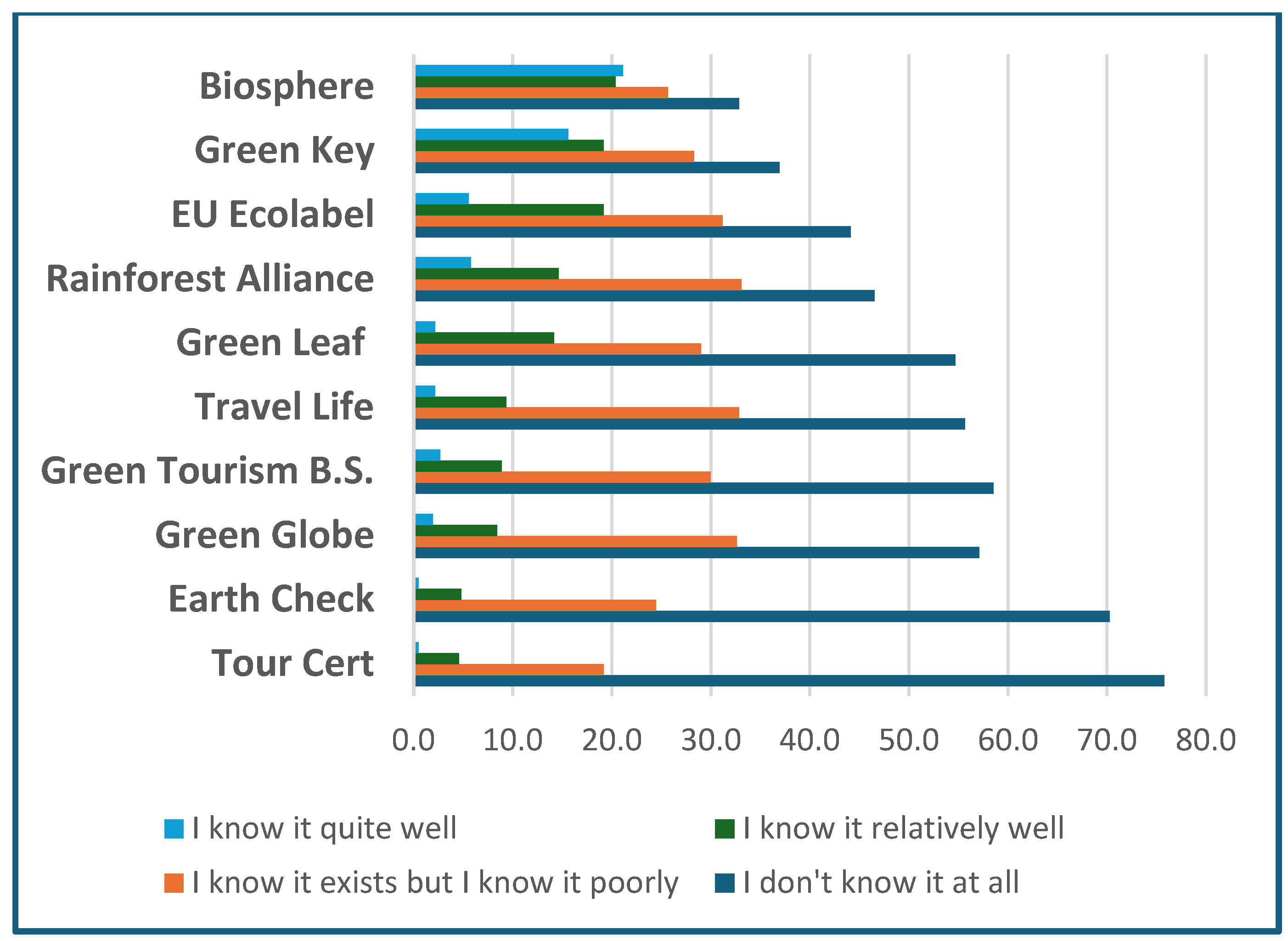 Sustainability 16 08587 g002