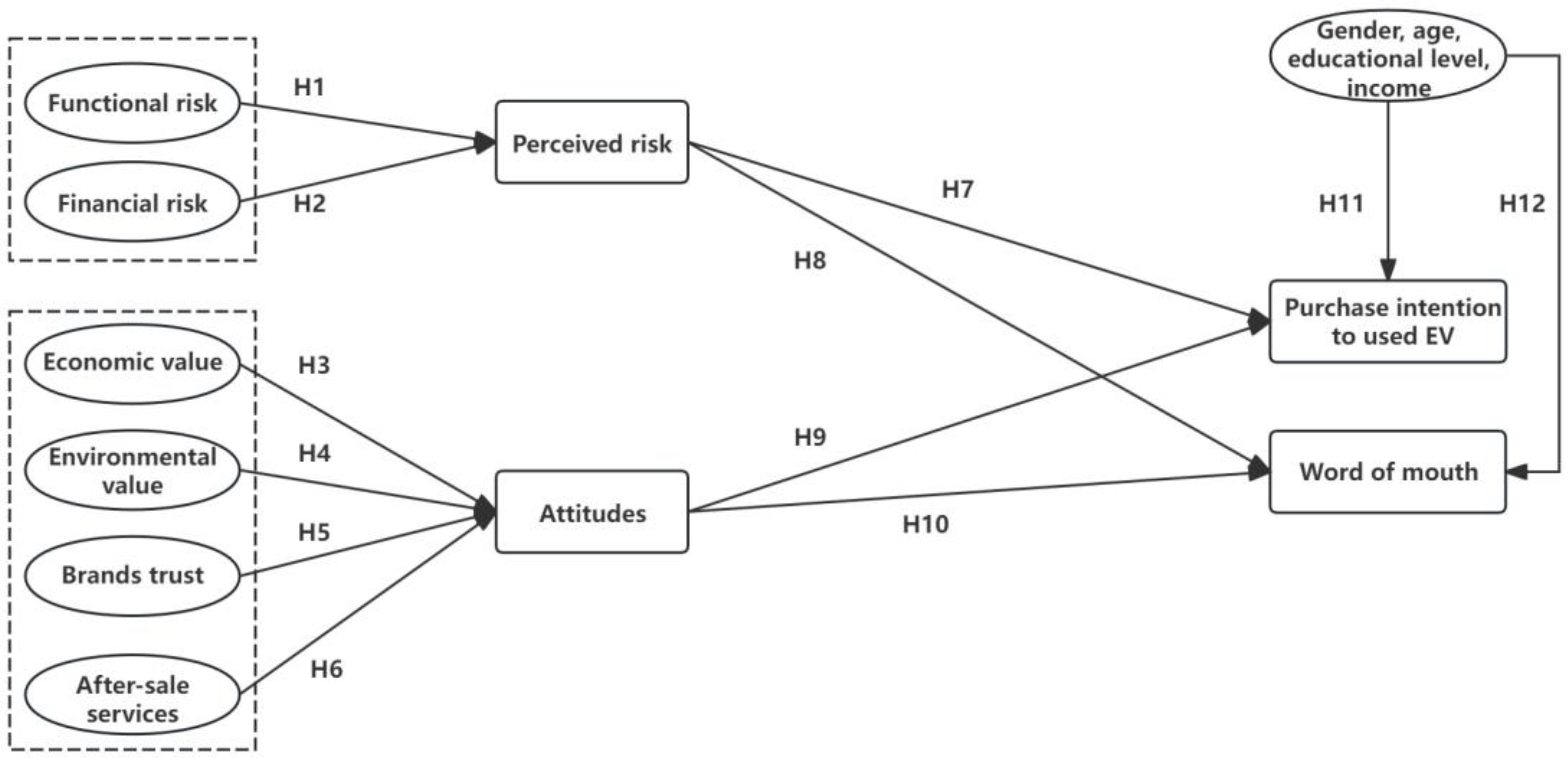 Sustainability 16 08588 g001