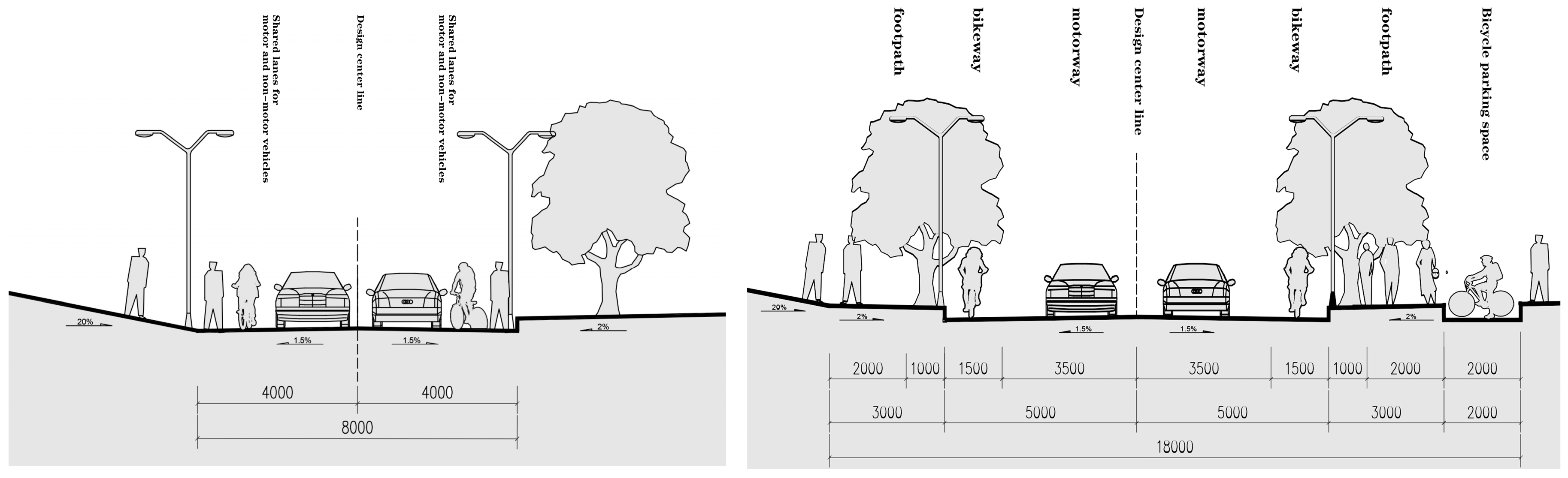 Sustainability 16 08591 g011