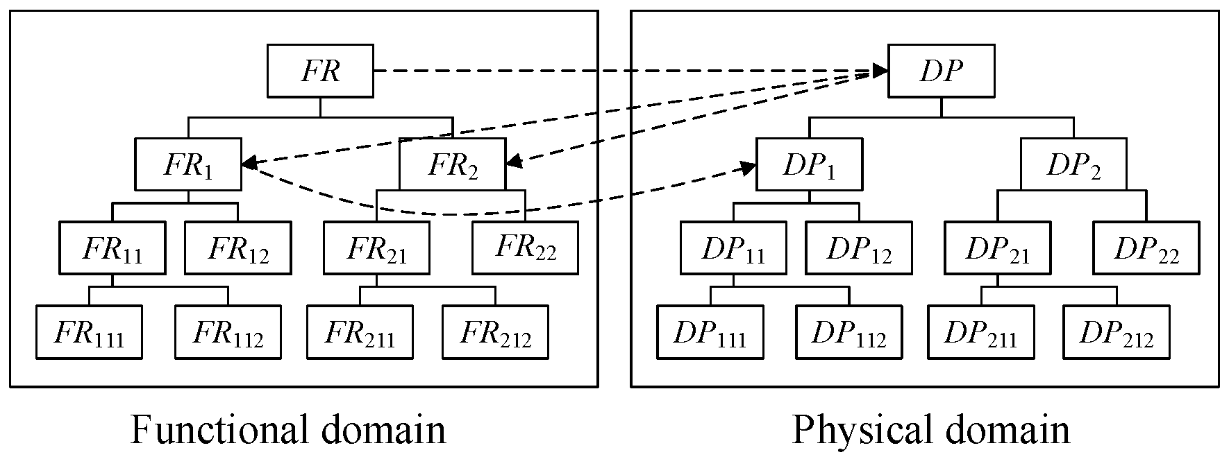 Sustainability 16 08594 g002