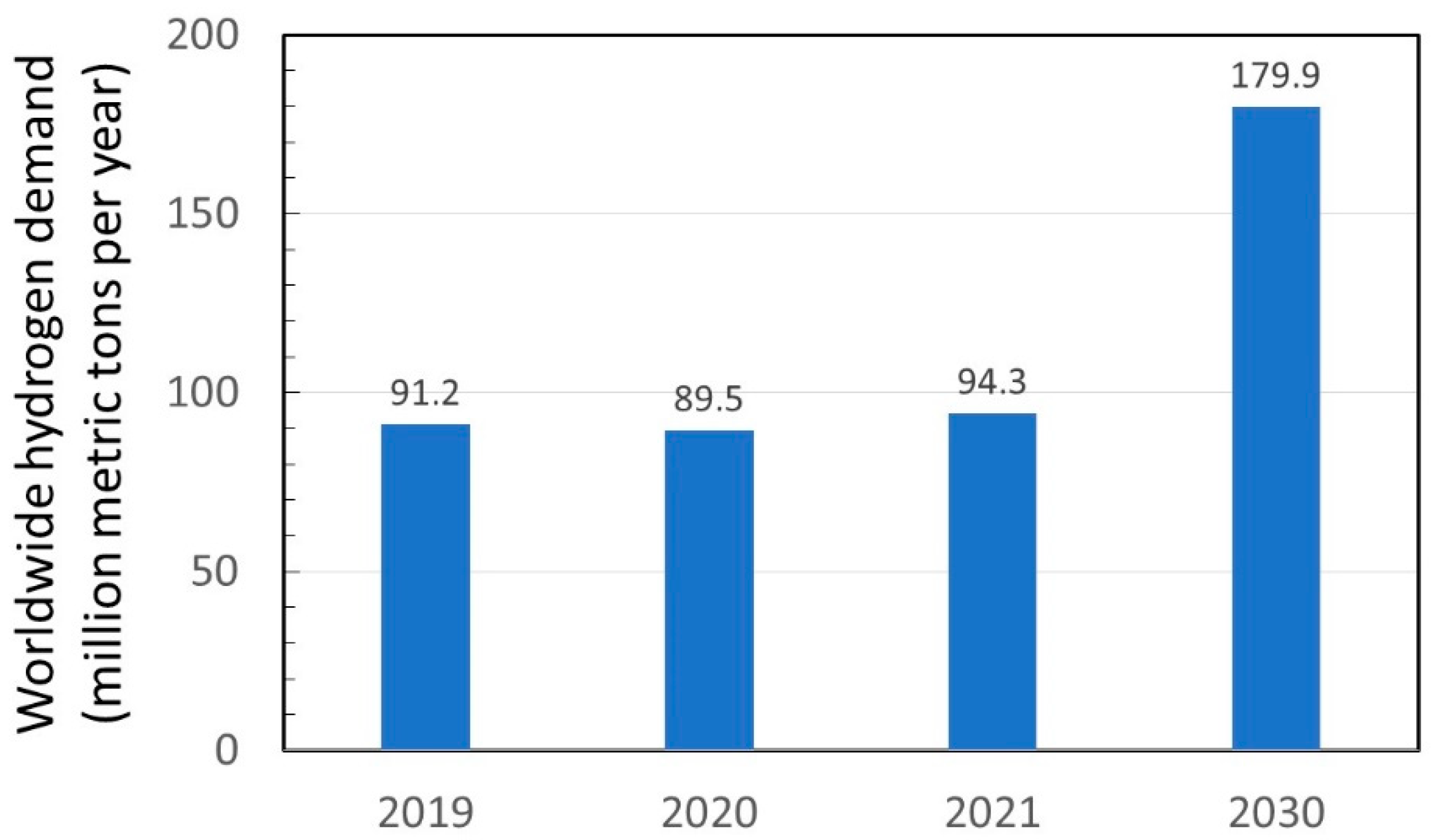 Sustainability 16 08595 g001