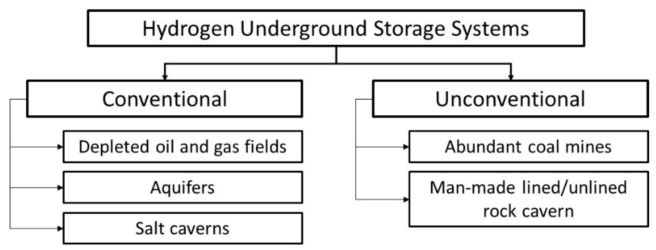 Sustainability 16 08595 g002