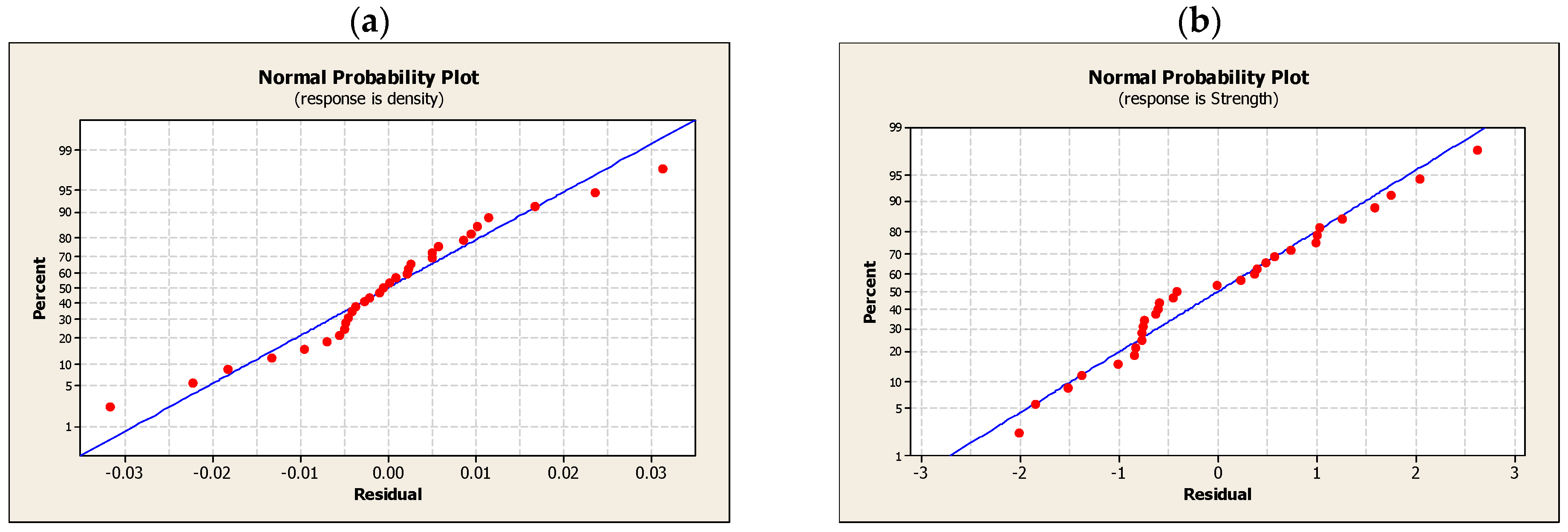 Sustainability 16 08595 g009