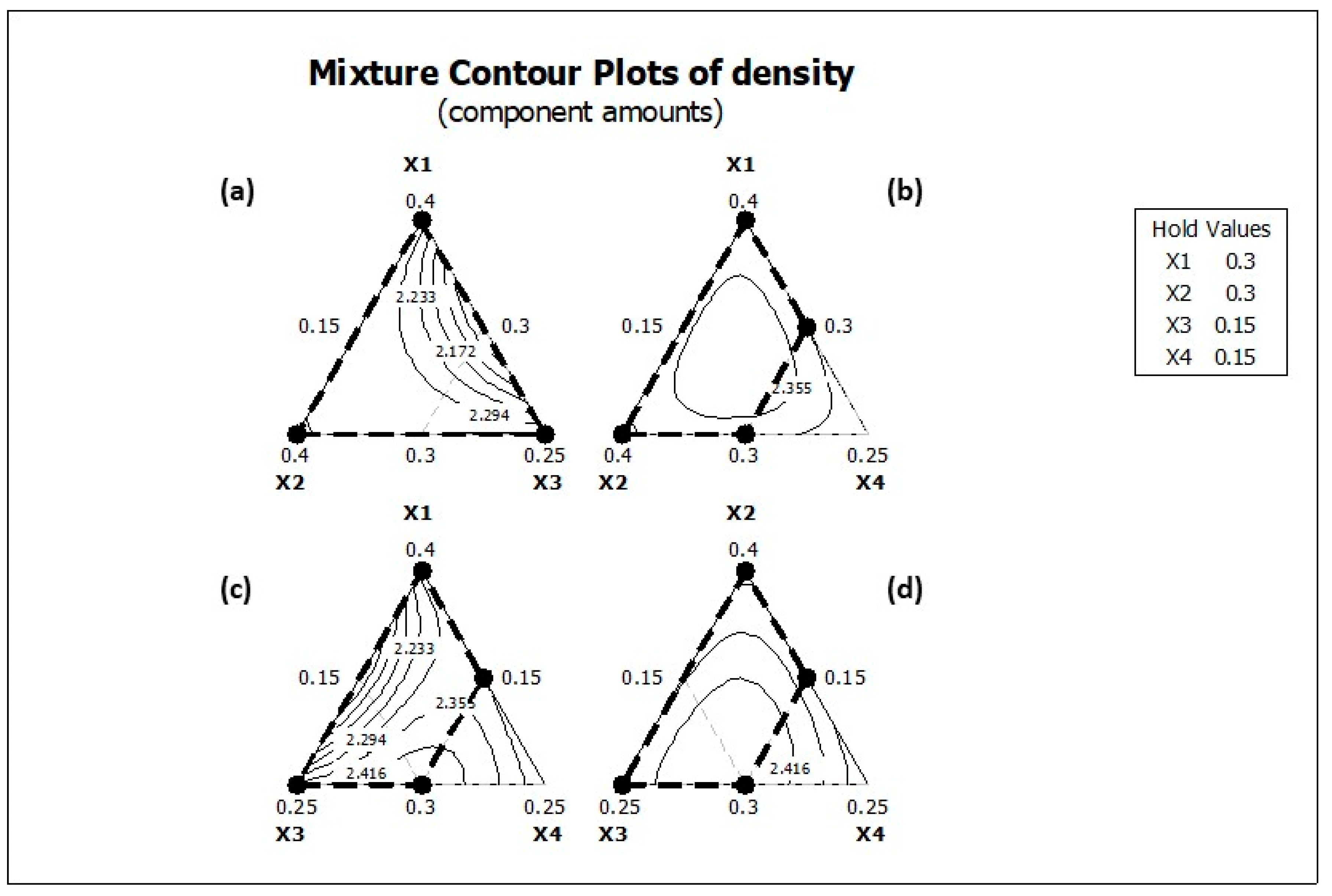 Sustainability 16 08595 g010