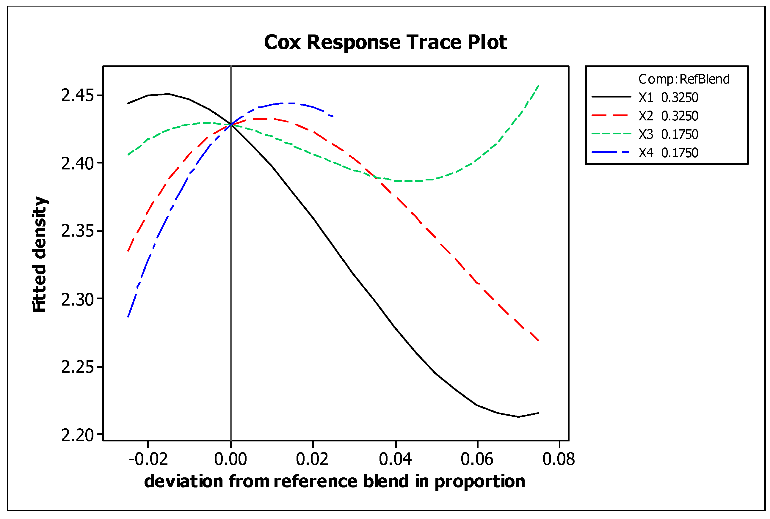 Sustainability 16 08595 g011