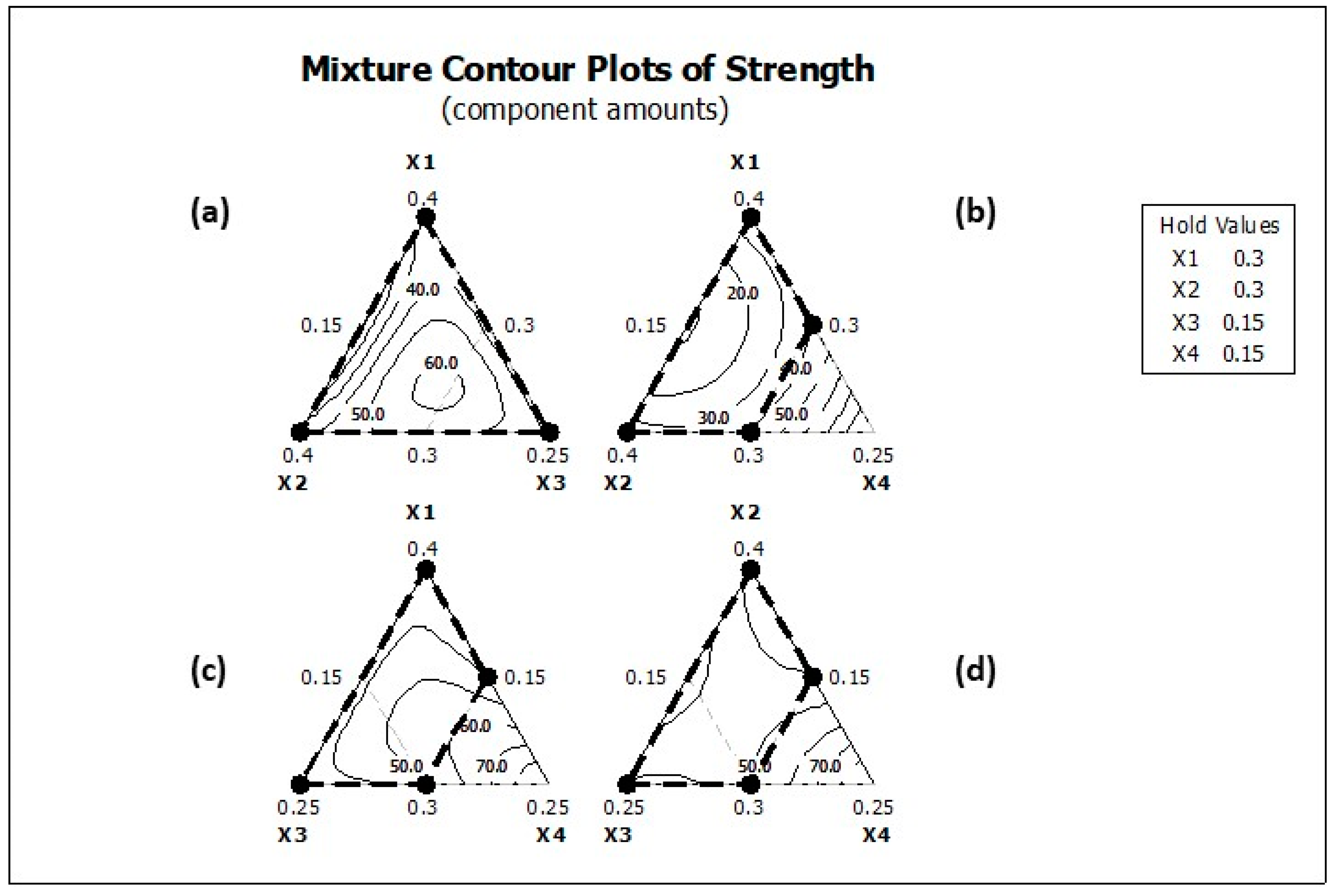 Sustainability 16 08595 g012