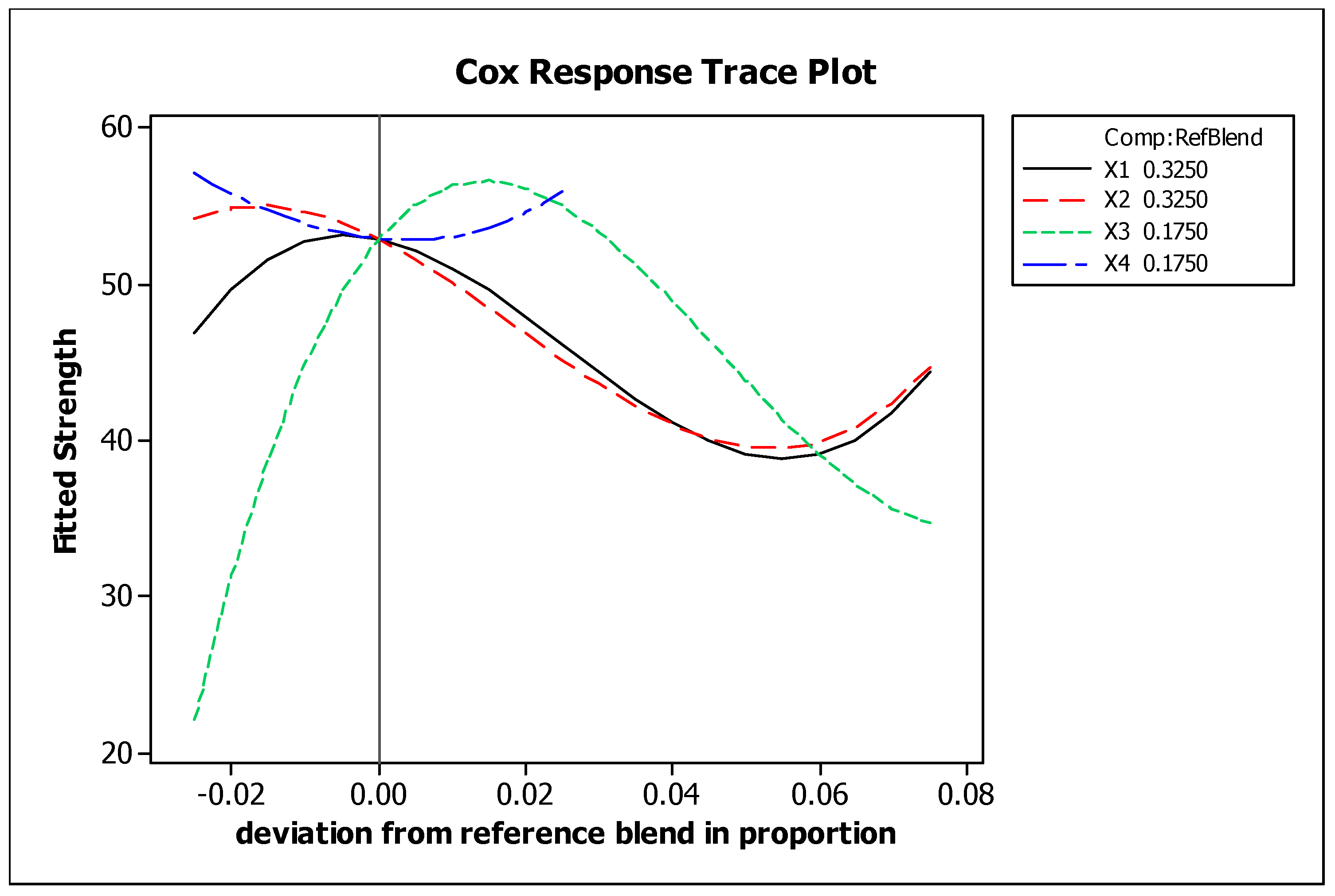 Sustainability 16 08595 g013