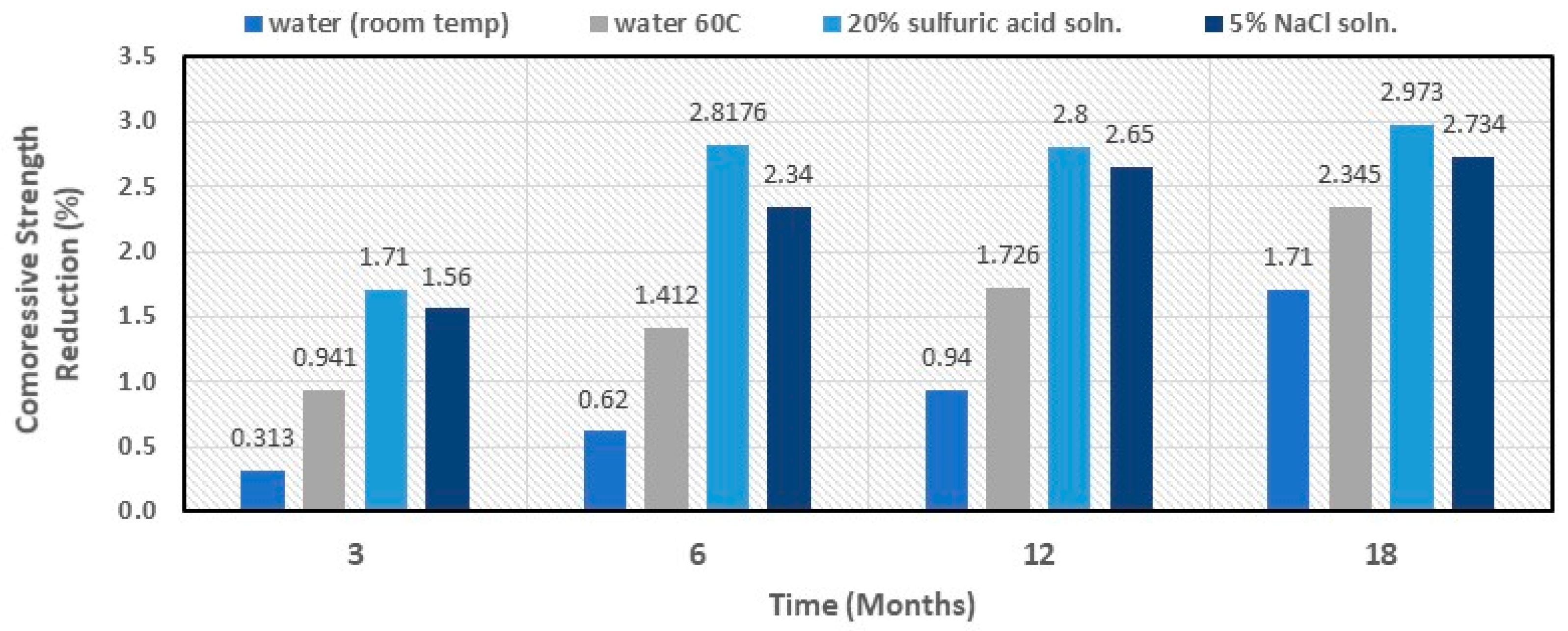 Sustainability 16 08595 g014