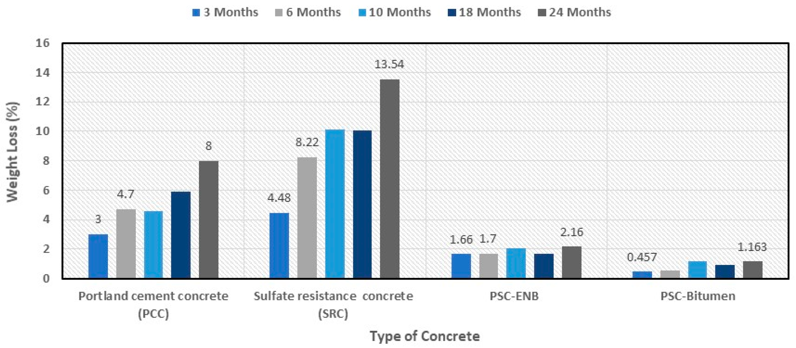 Sustainability 16 08595 g015