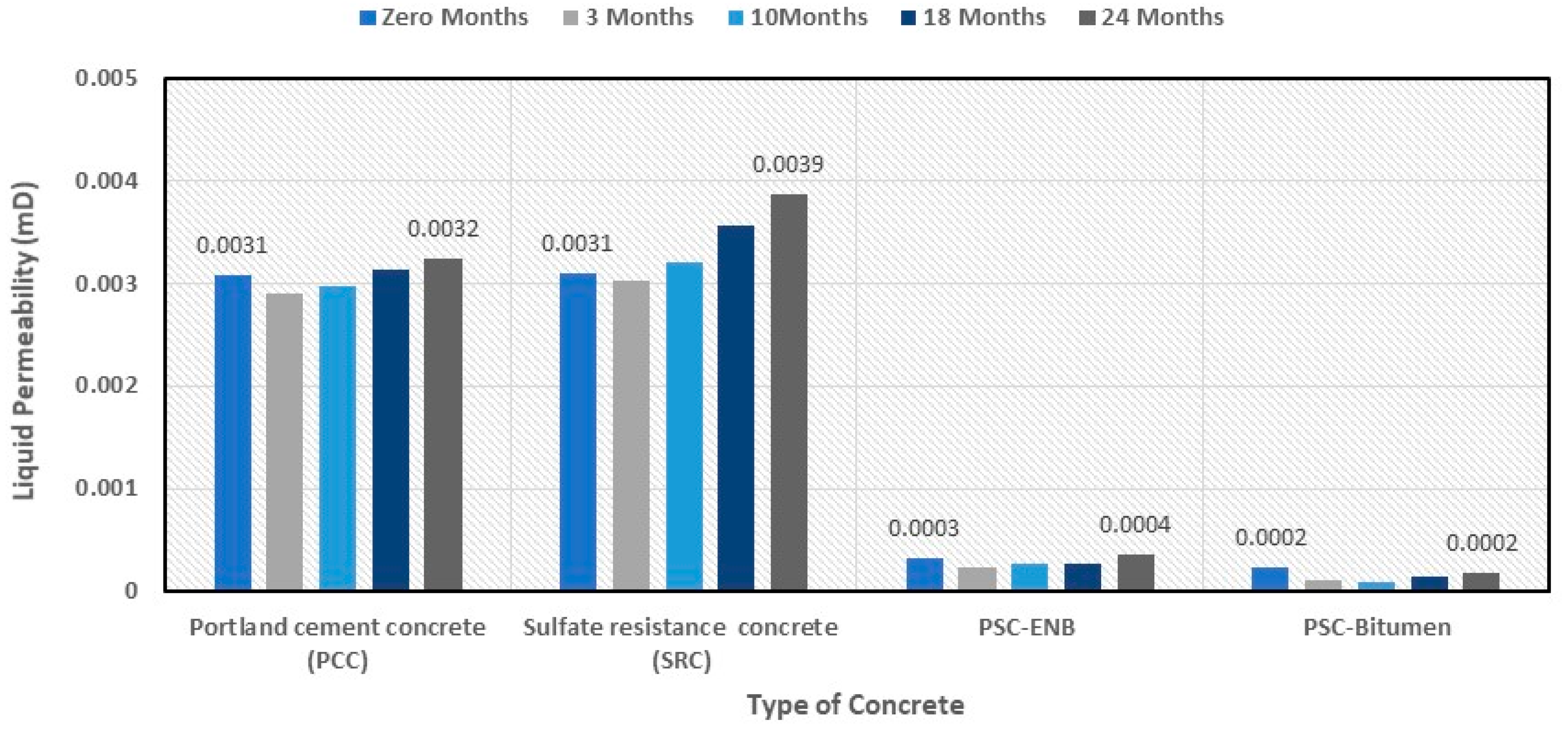 Sustainability 16 08595 g017