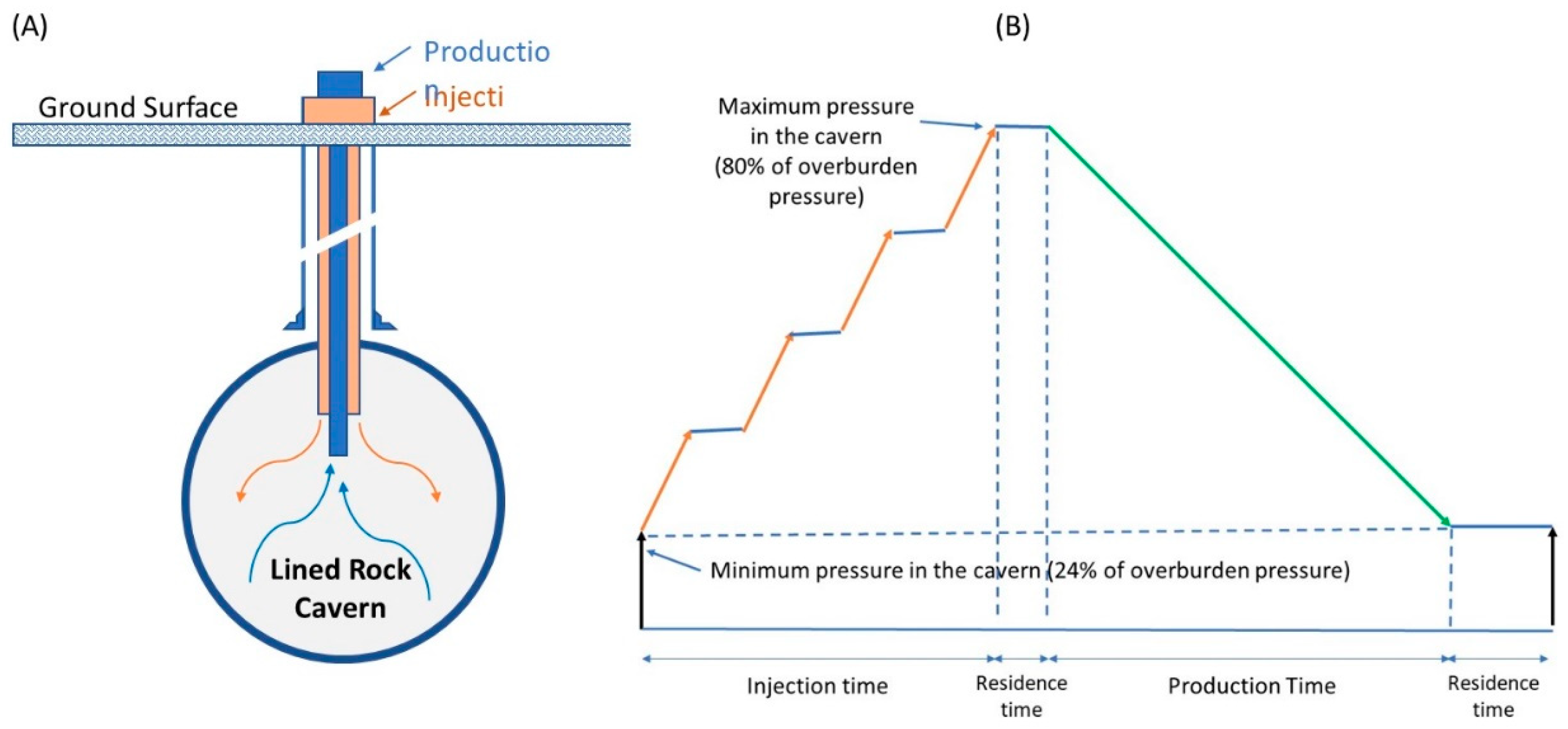 Sustainability 16 08595 g018