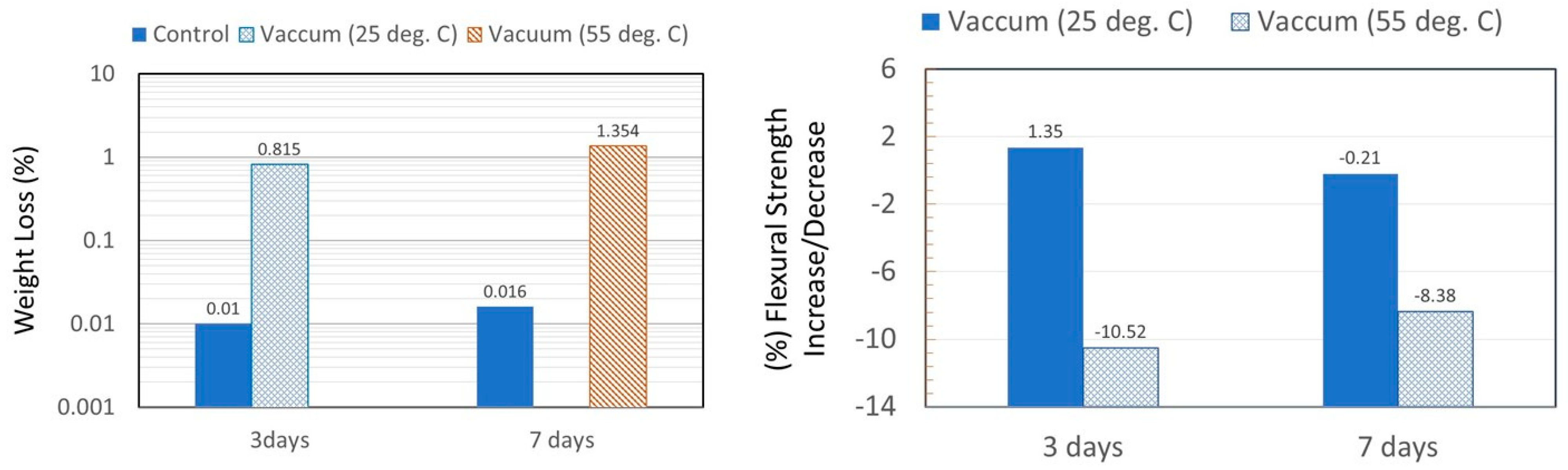 Sustainability 16 08595 g019
