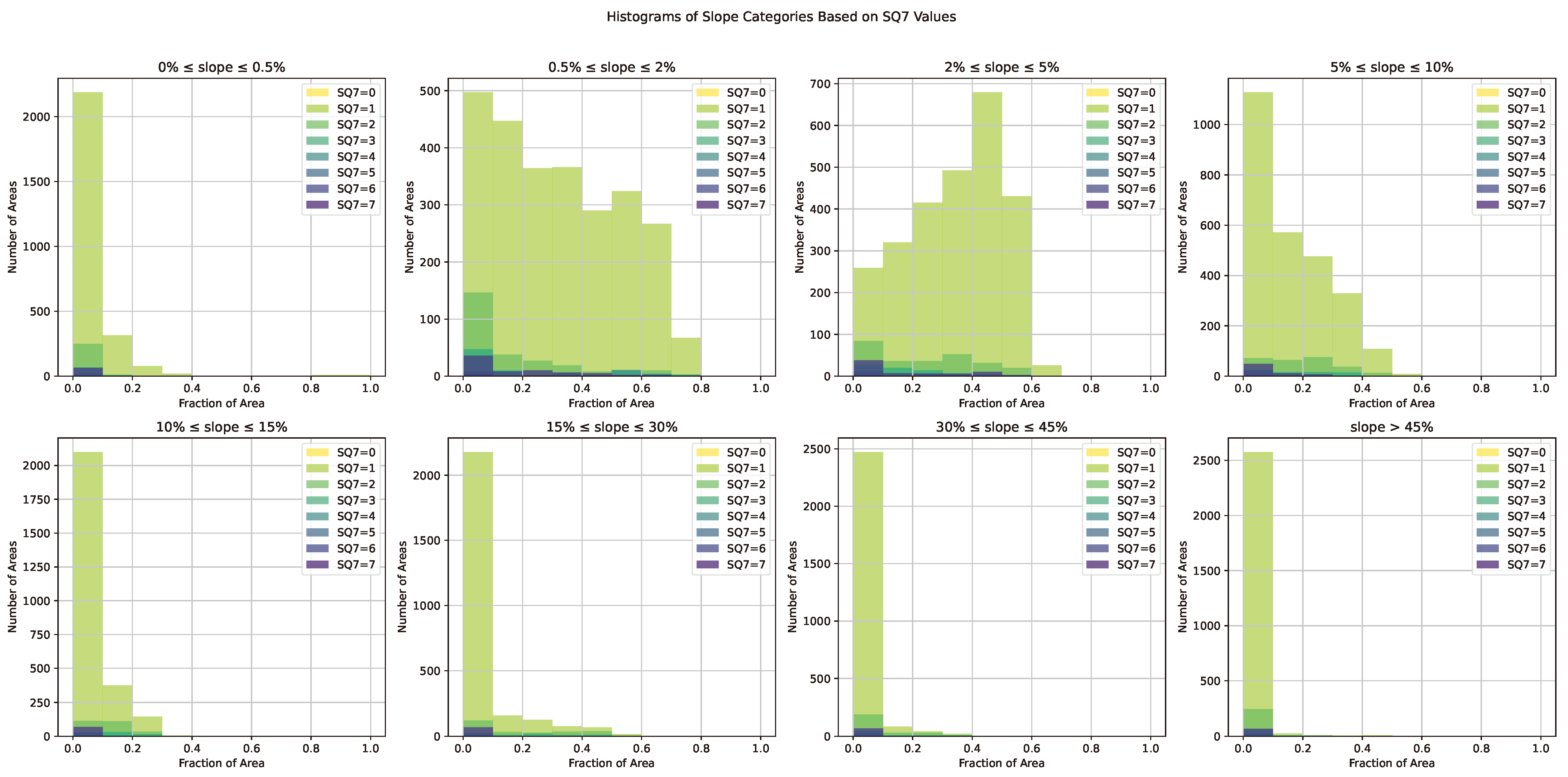 Sustainability 16 08598 g002