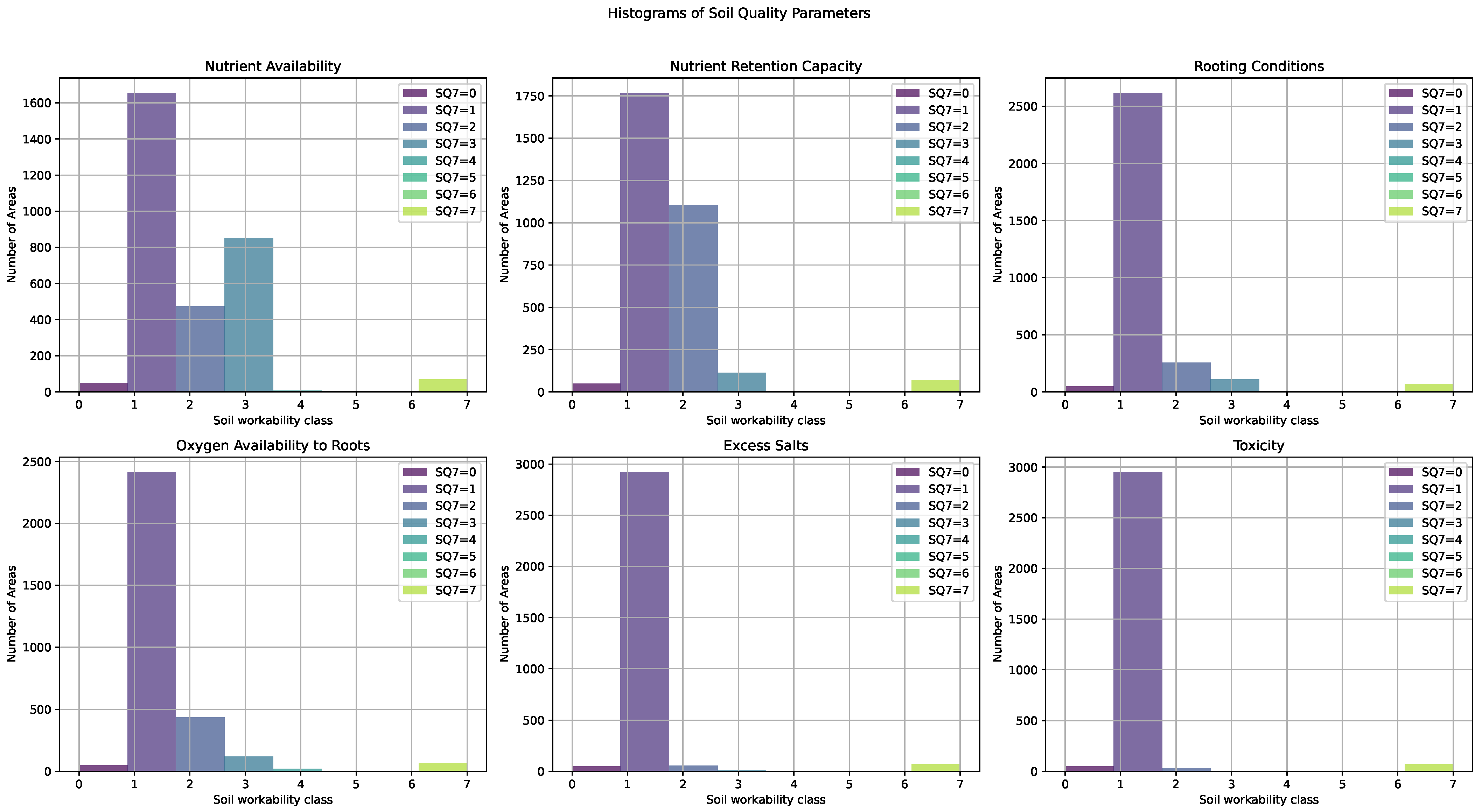 Sustainability 16 08598 g005