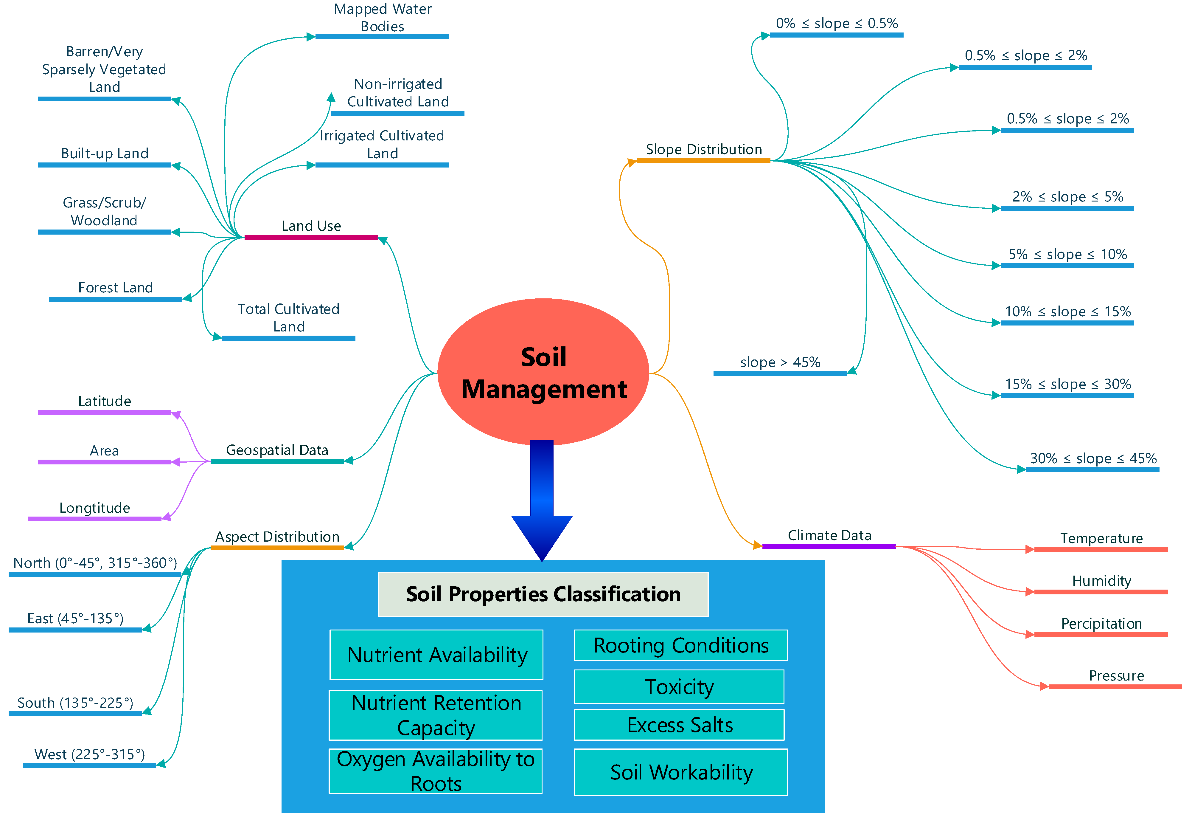 Sustainability 16 08598 g006