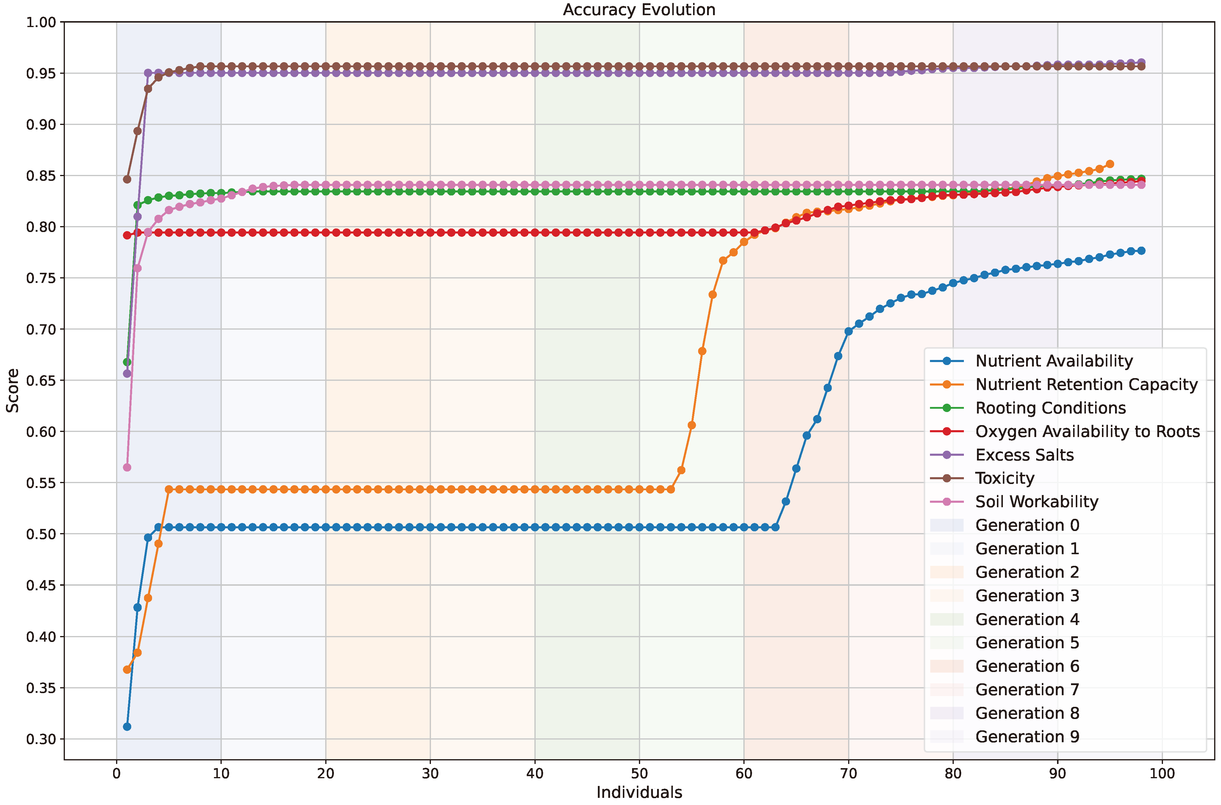 Sustainability 16 08598 g008