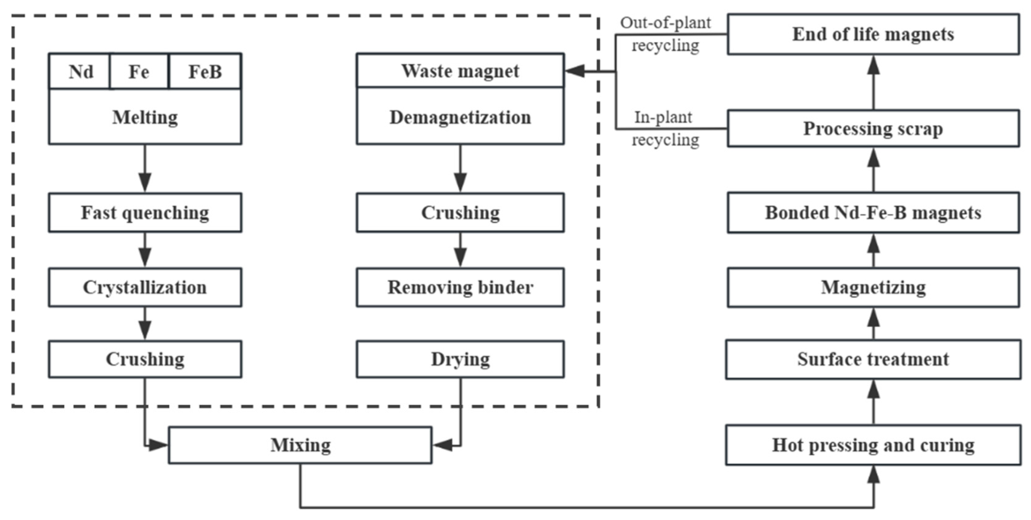 Sustainability 16 08599 g001