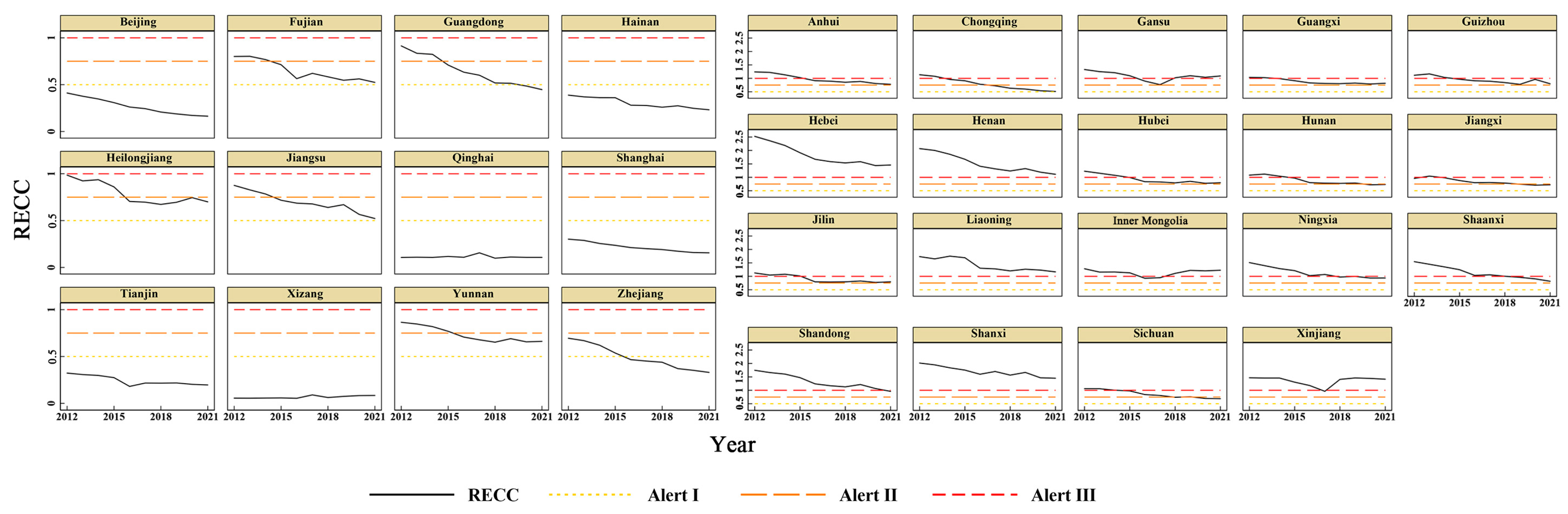 Sustainability 16 08607 g002