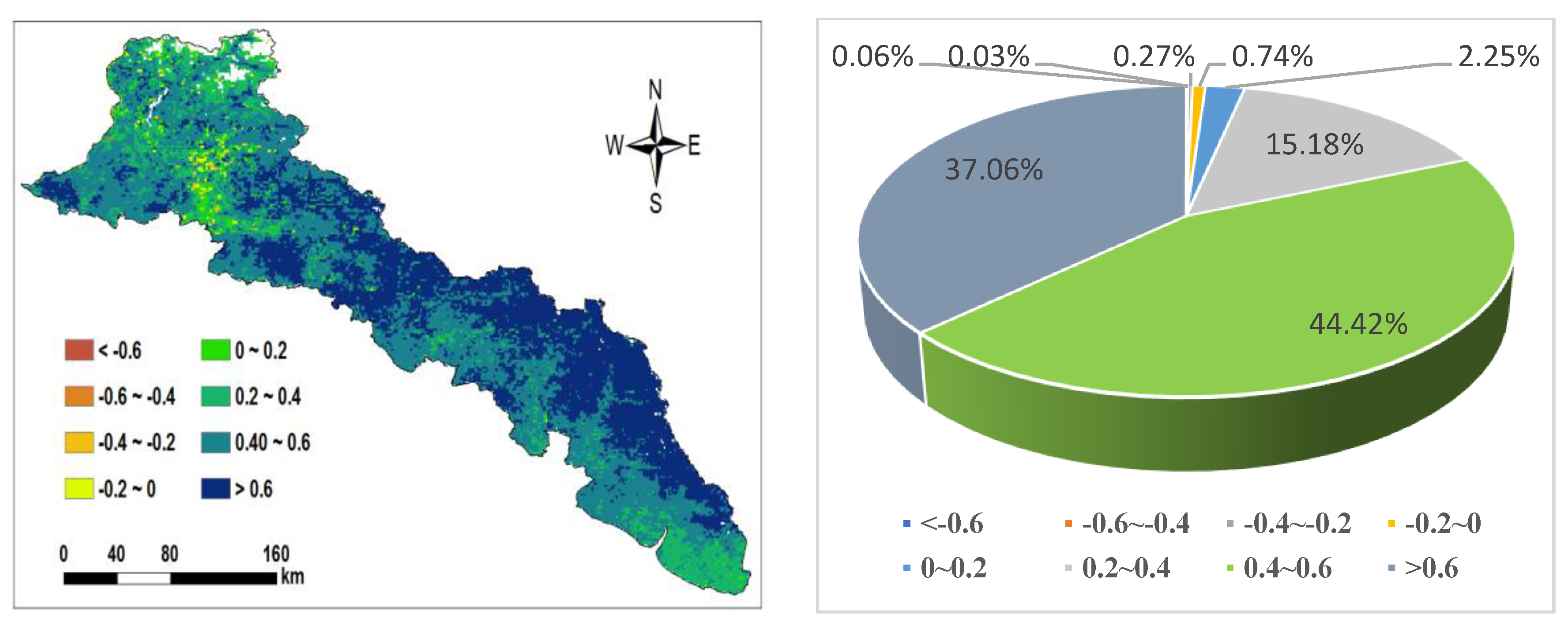 Sustainability 16 08608 g005