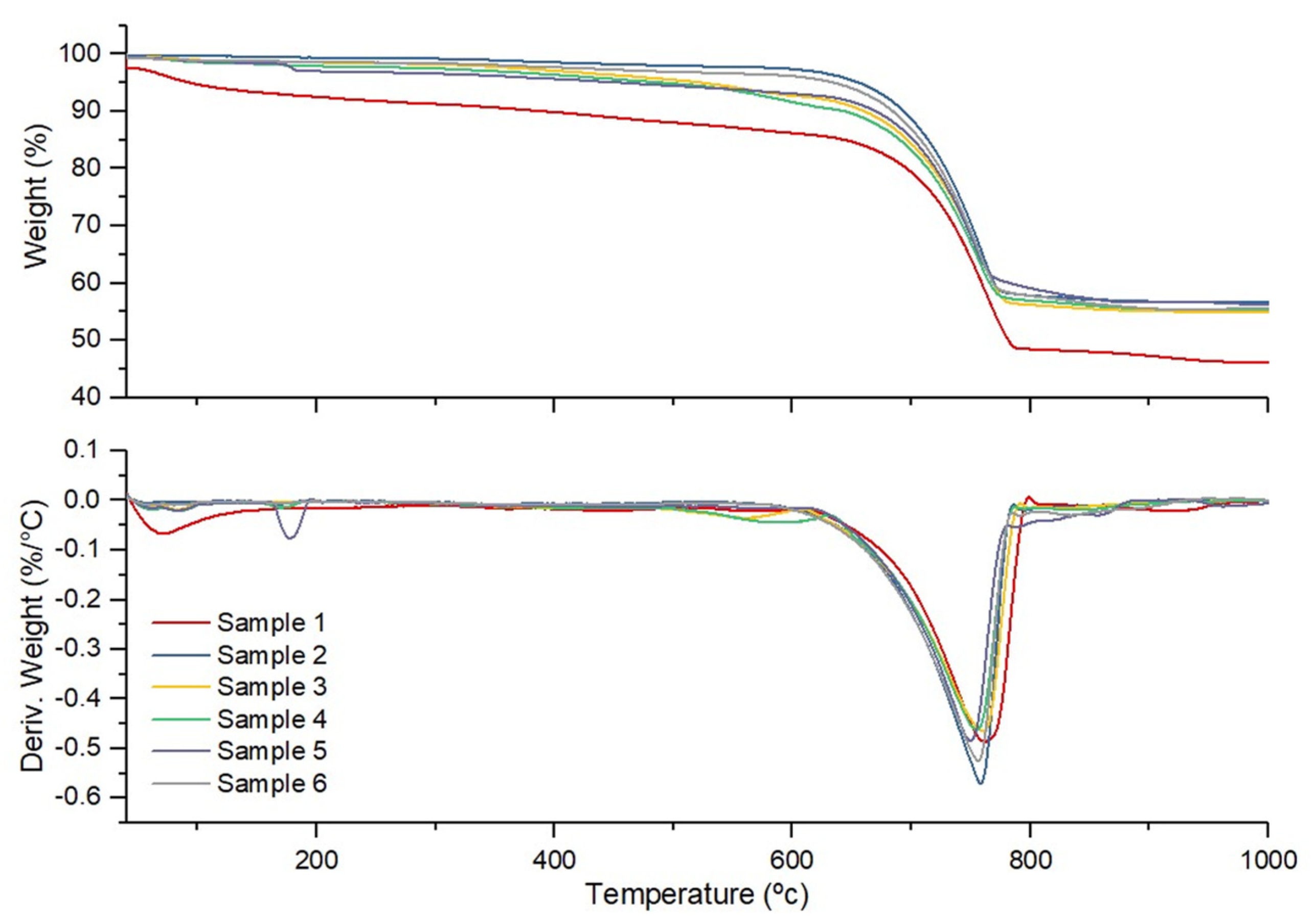 Sustainability 16 08610 g003