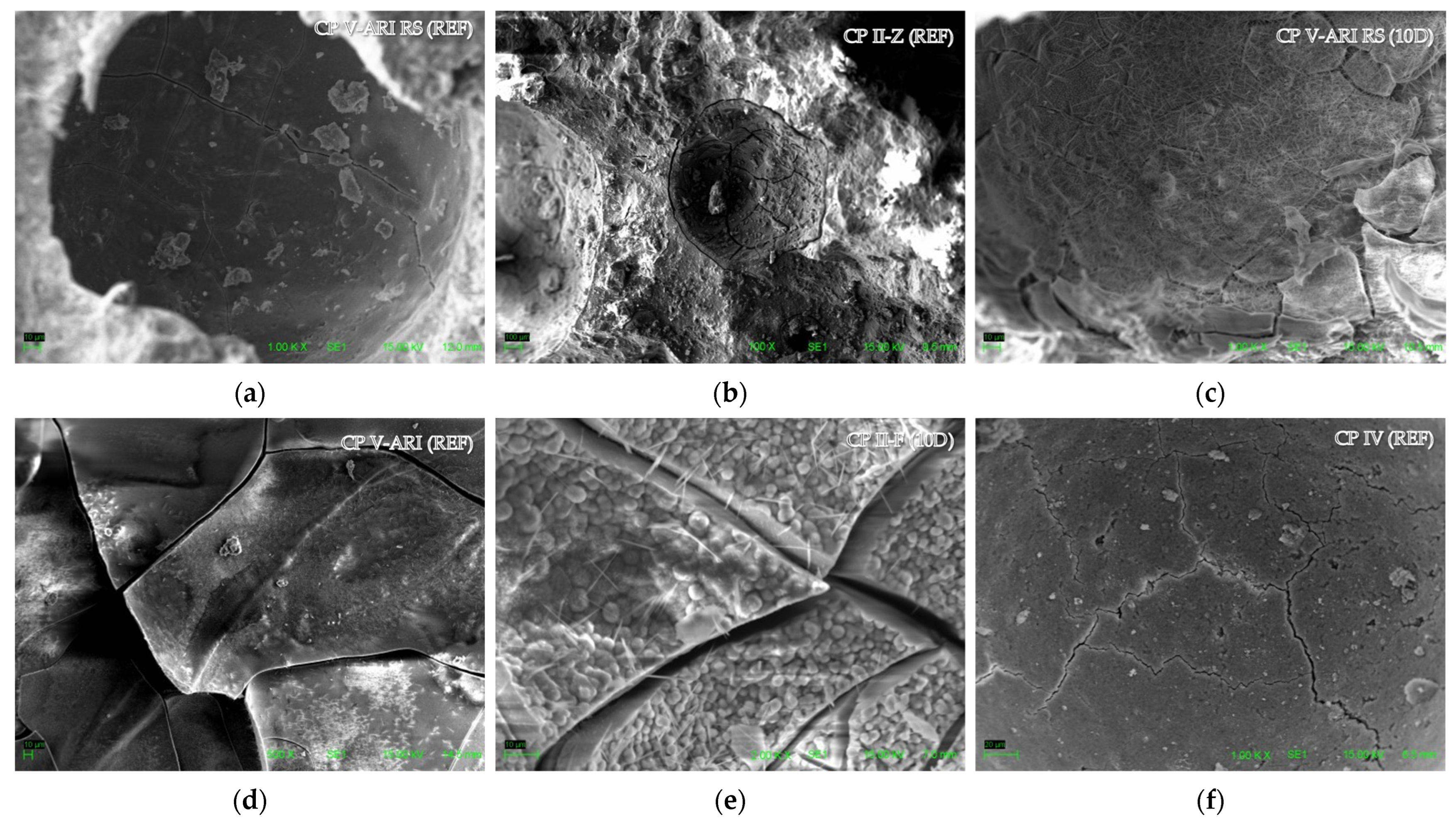 Sustainability 16 08610 g013