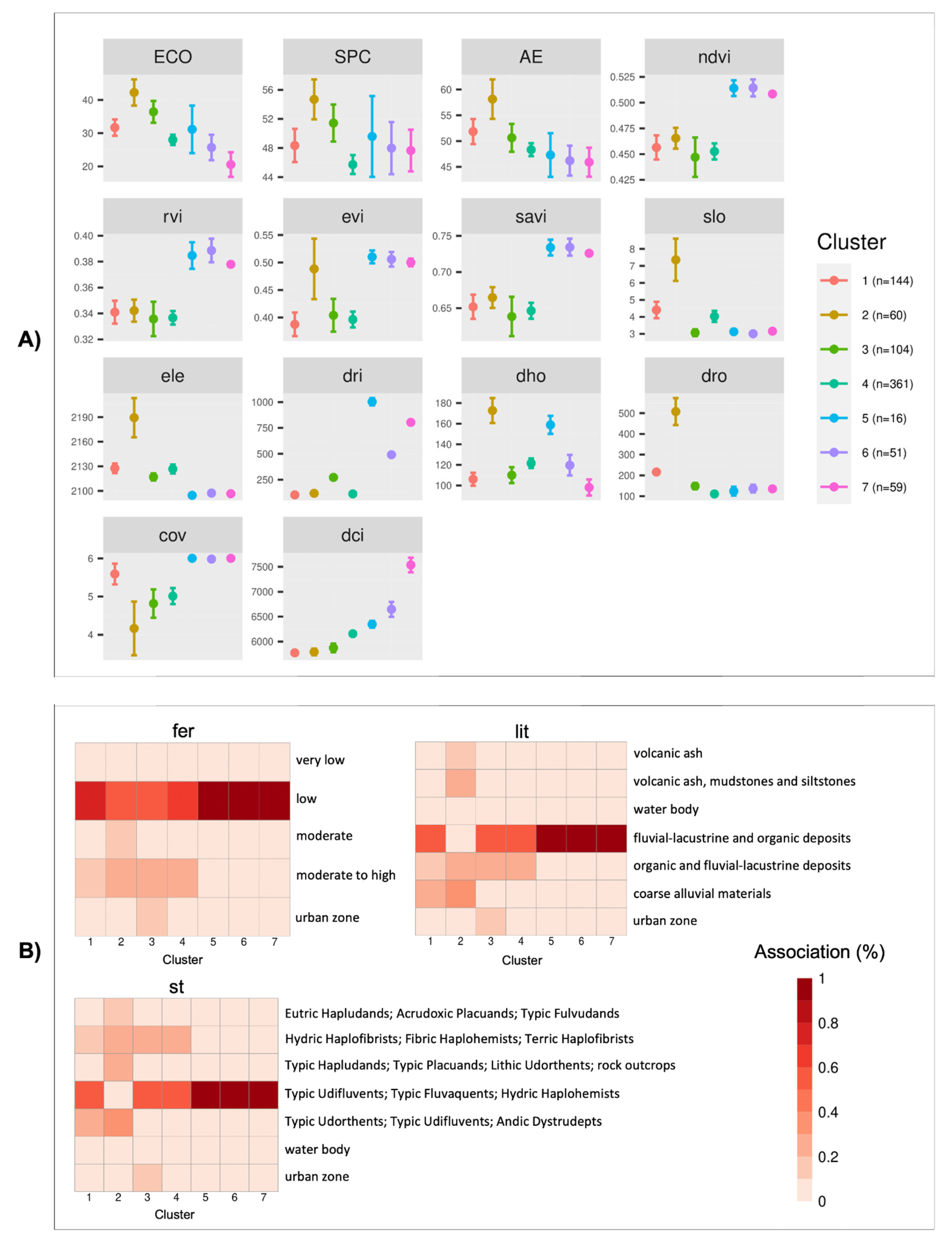 Sustainability 16 08611 g003