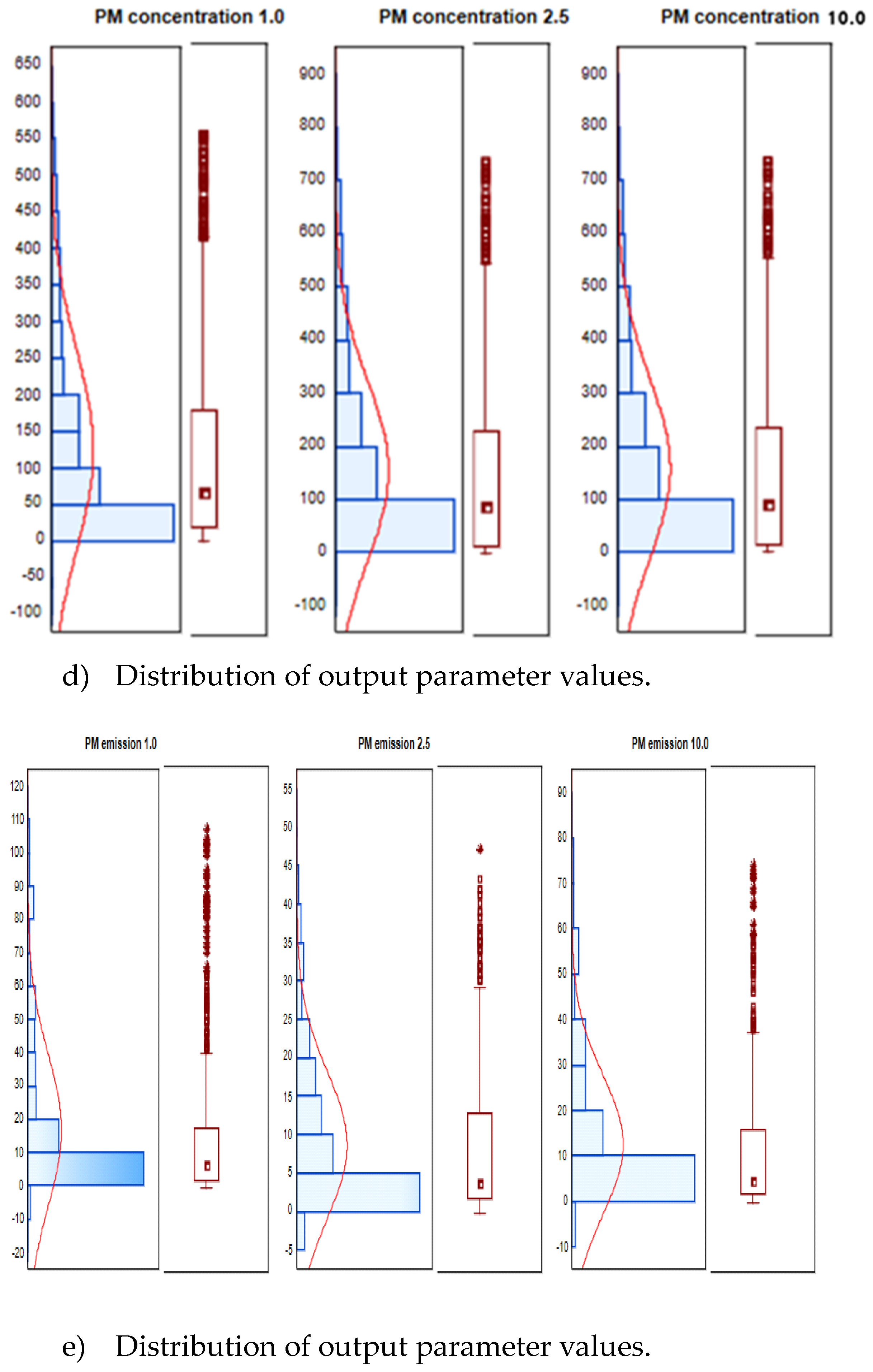 Sustainability 16 08616 g004b