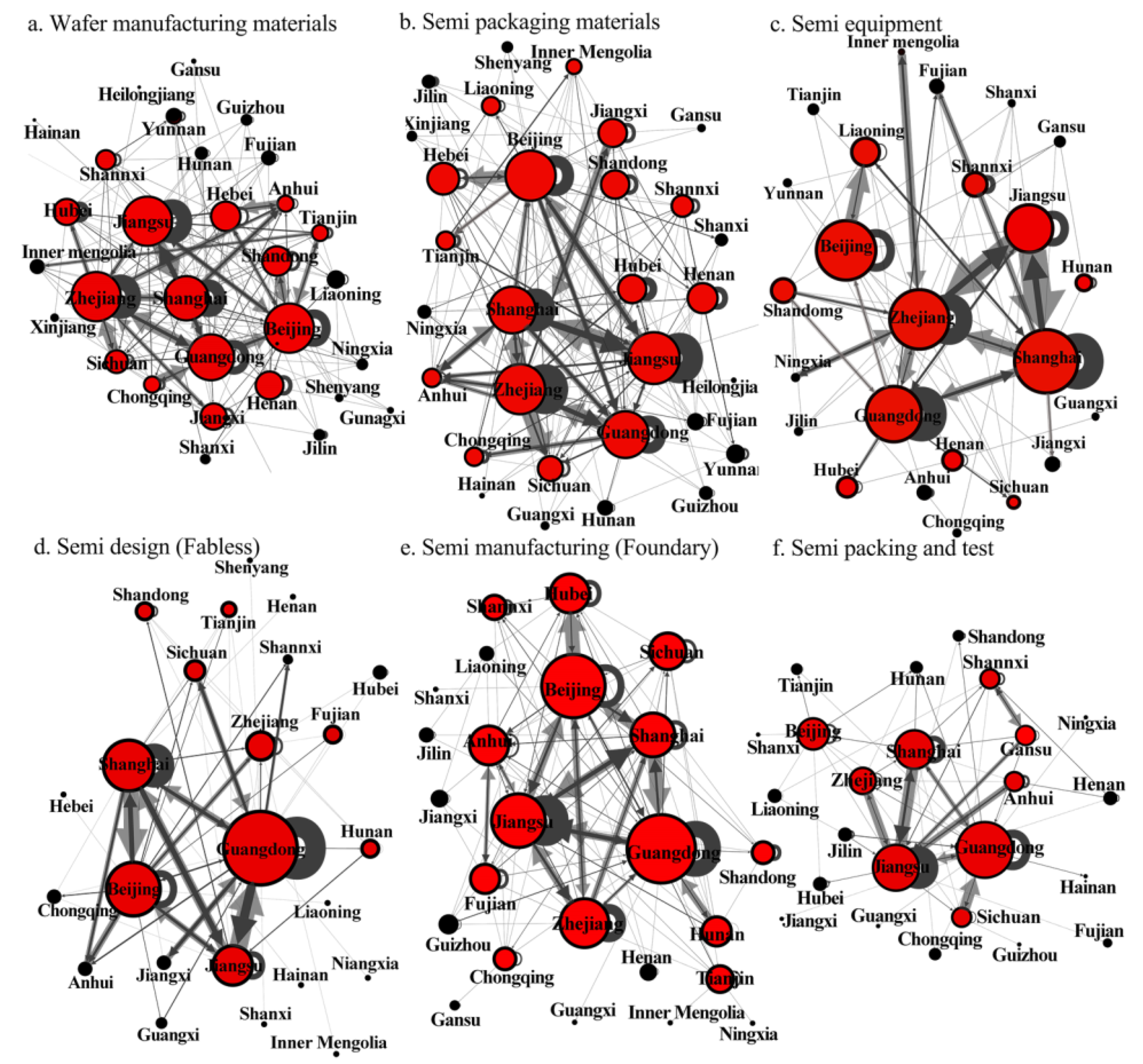 Sustainability 16 08617 g007