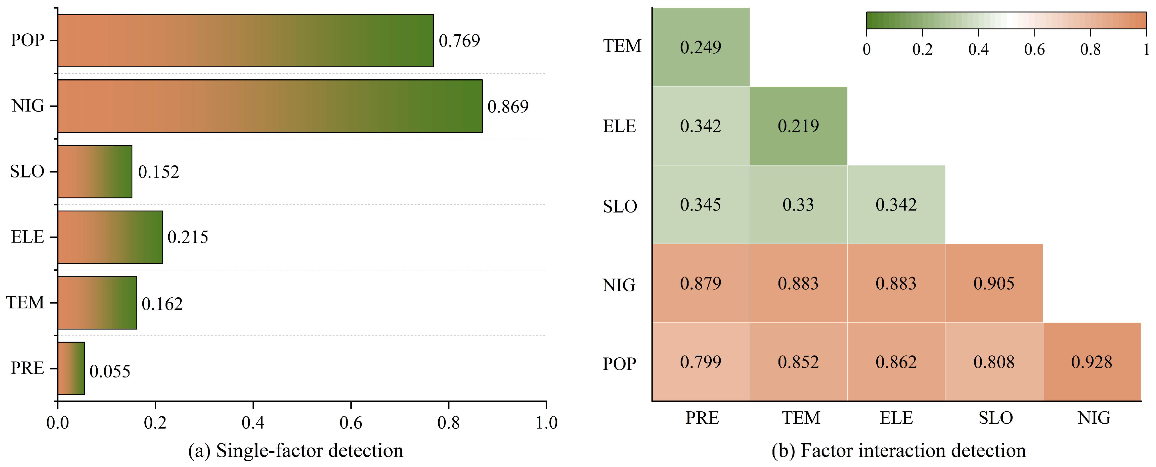 Sustainability 16 08618 g007
